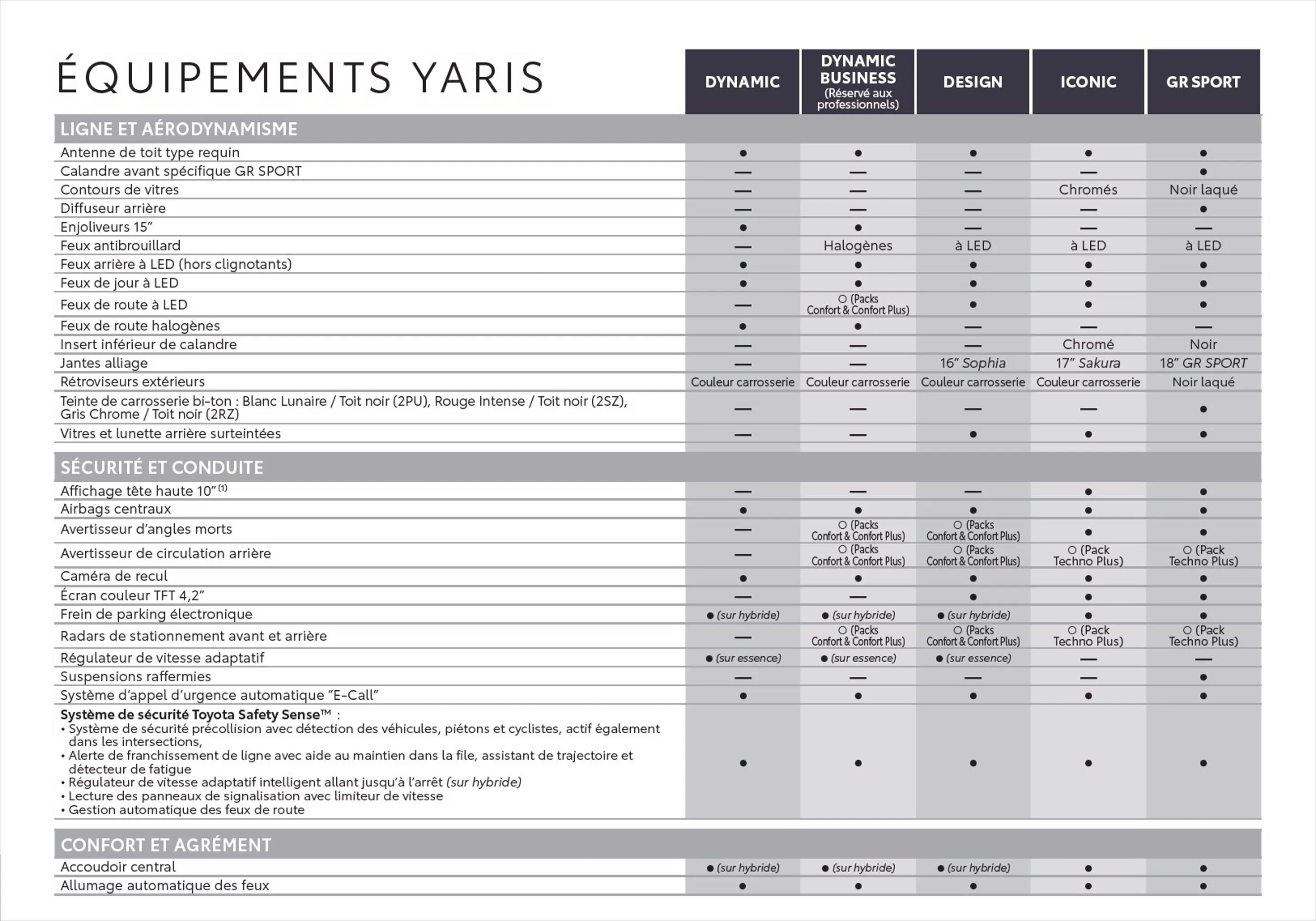 Catalogue Toyota Yaris, page 00037