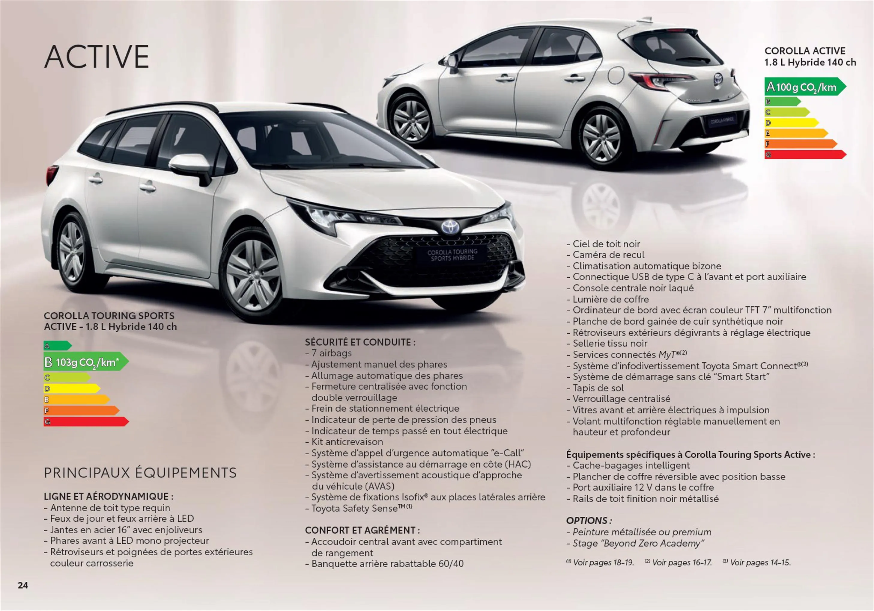 Catalogue Toyota Corolla
 , page 00024