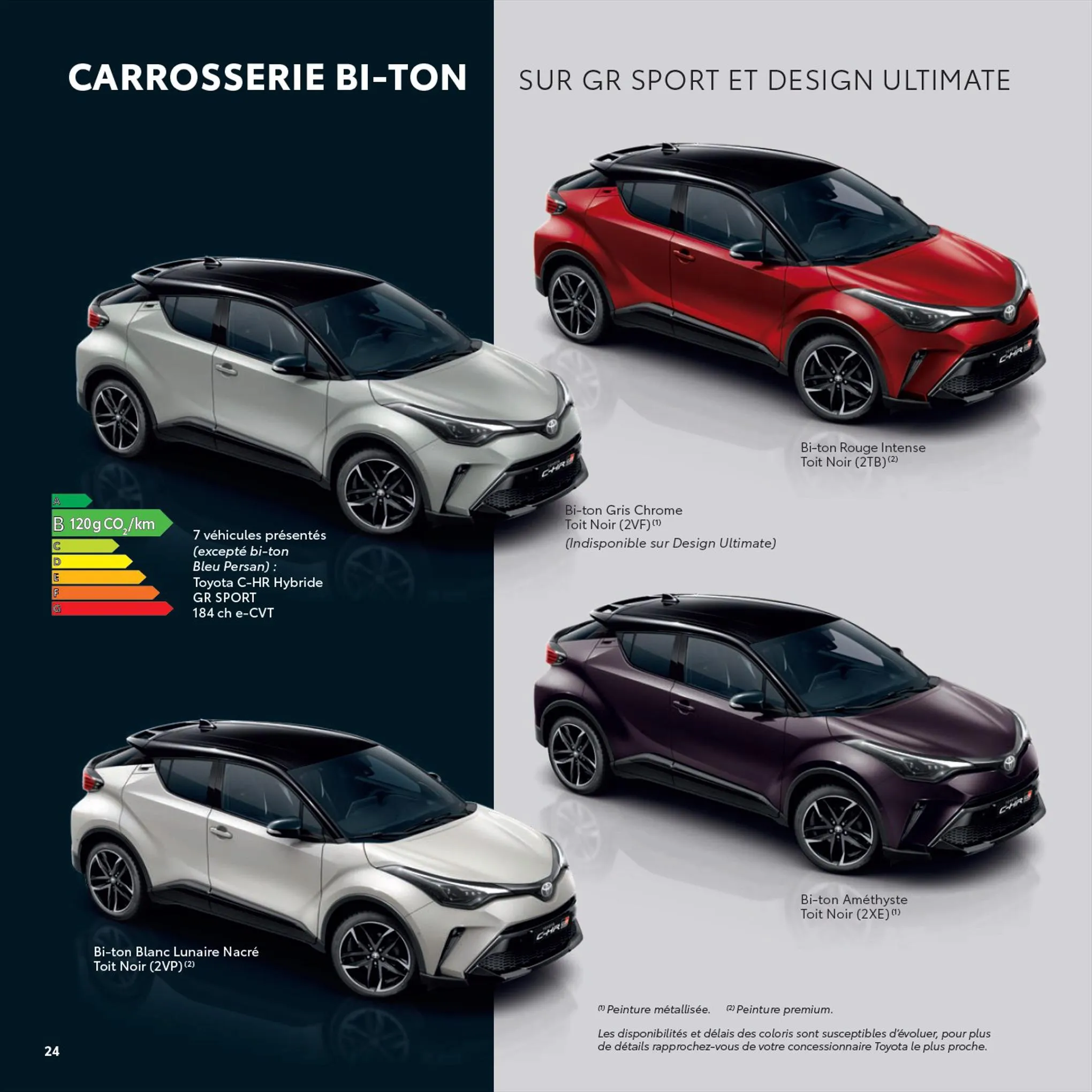 Catalogue Toyota C-HR
 , page 00024