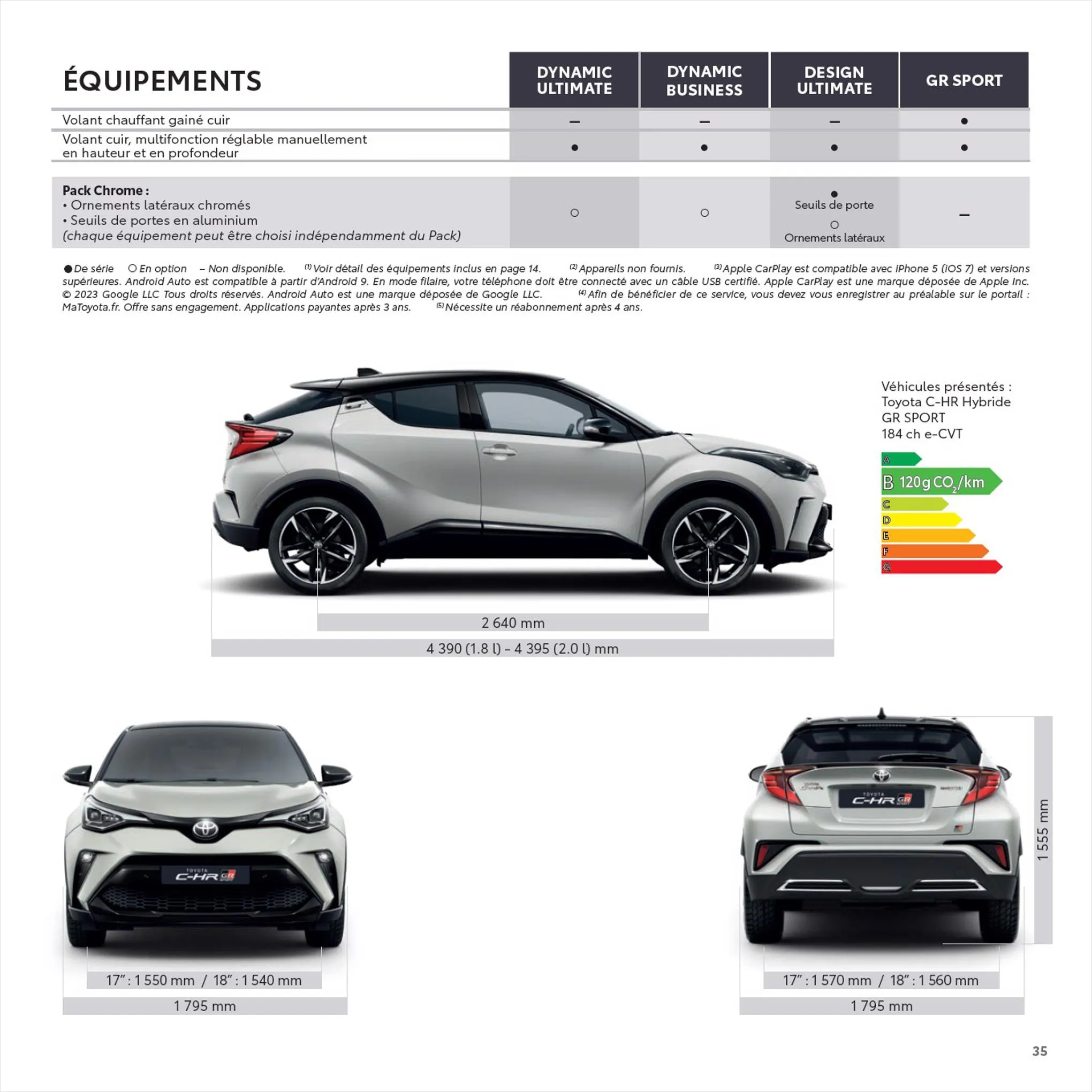 Catalogue Toyota C-HR
 , page 00035