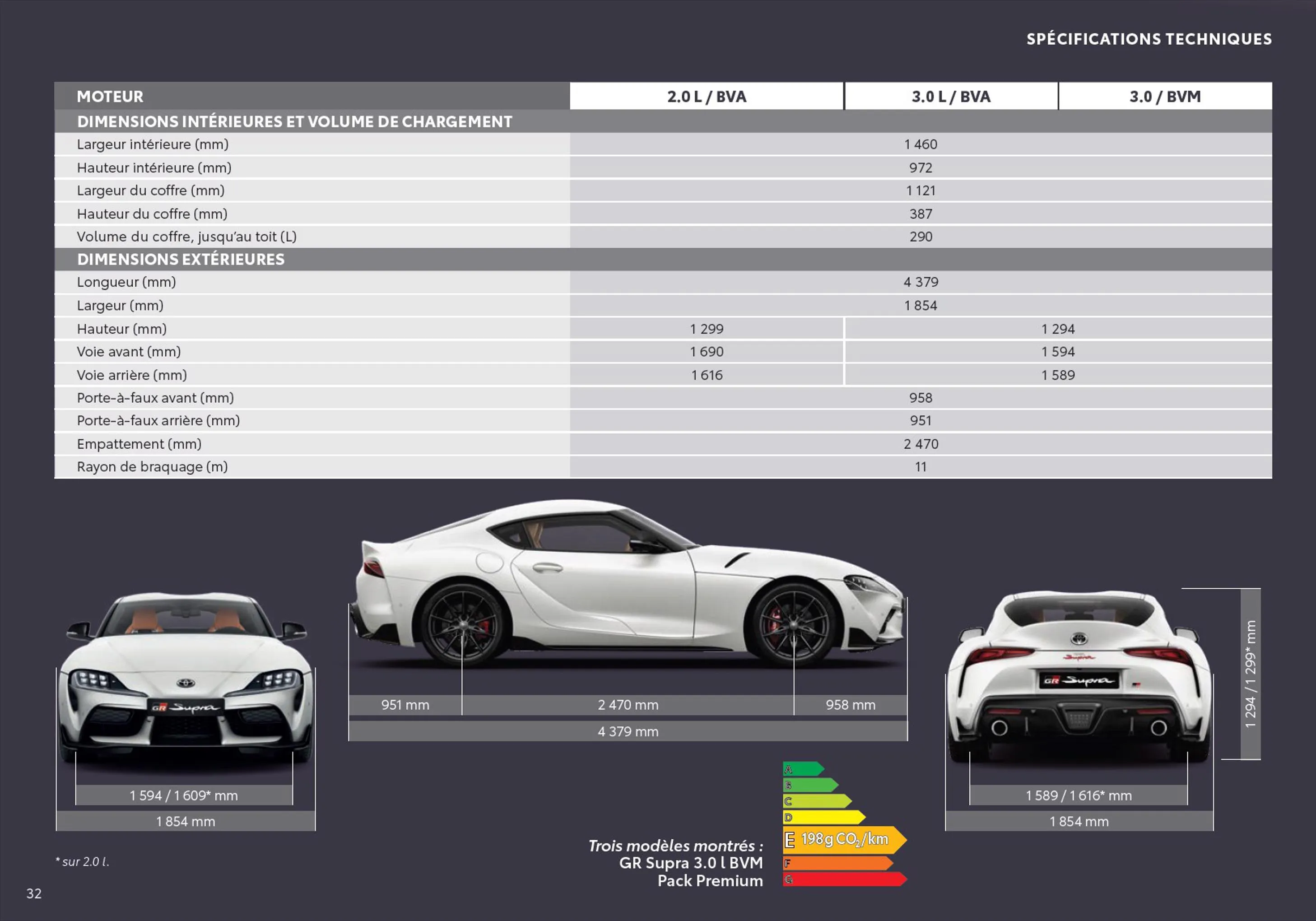 Catalogue Toyota Supra
 , page 00032