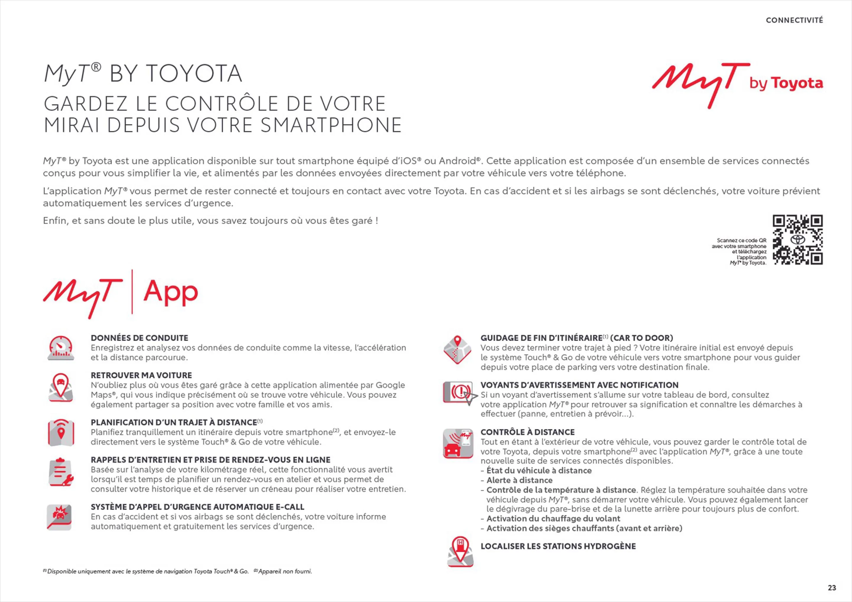 Catalogue Toyota Mirai
 , page 00023