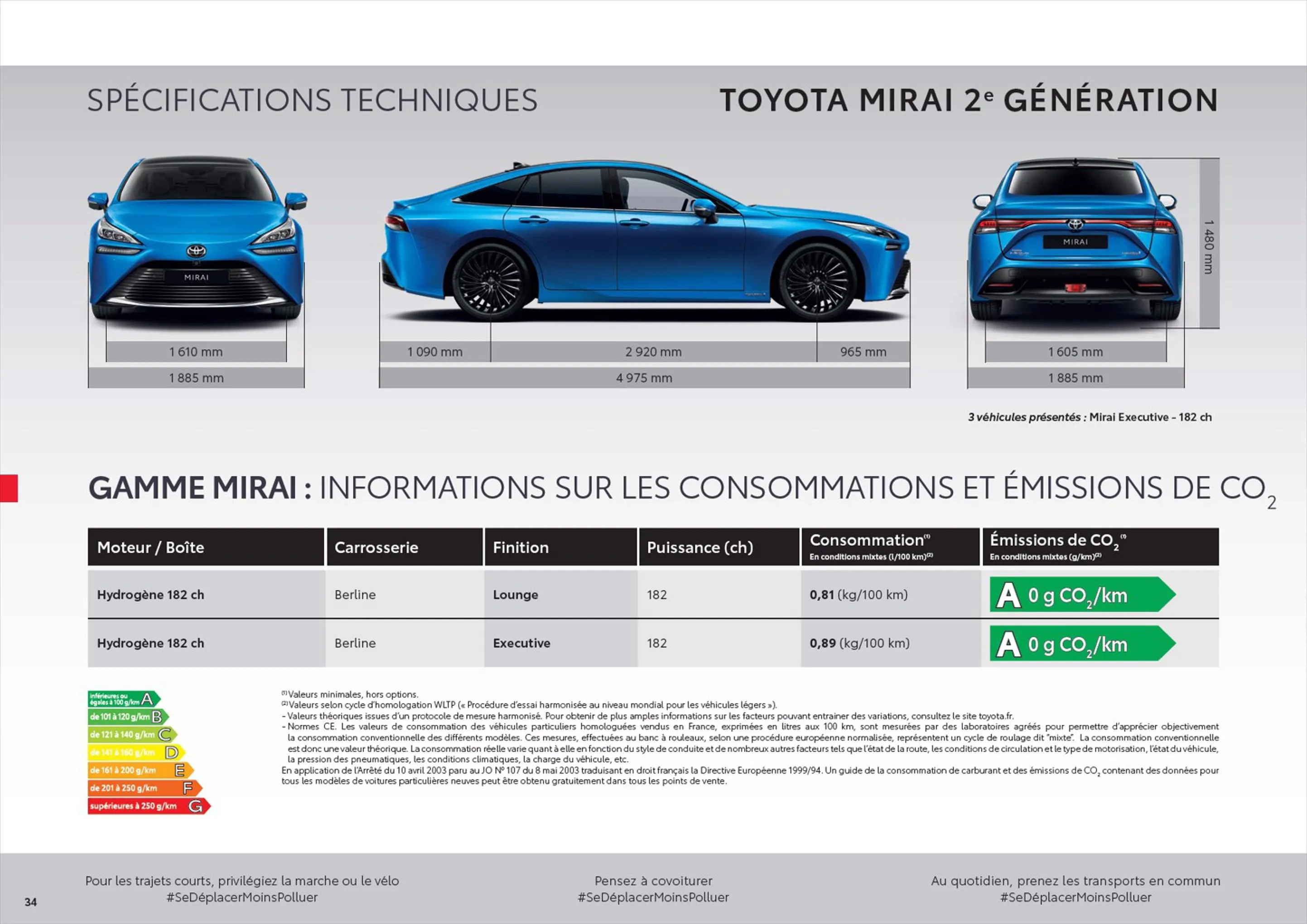 Catalogue Toyota Mirai
 , page 00034