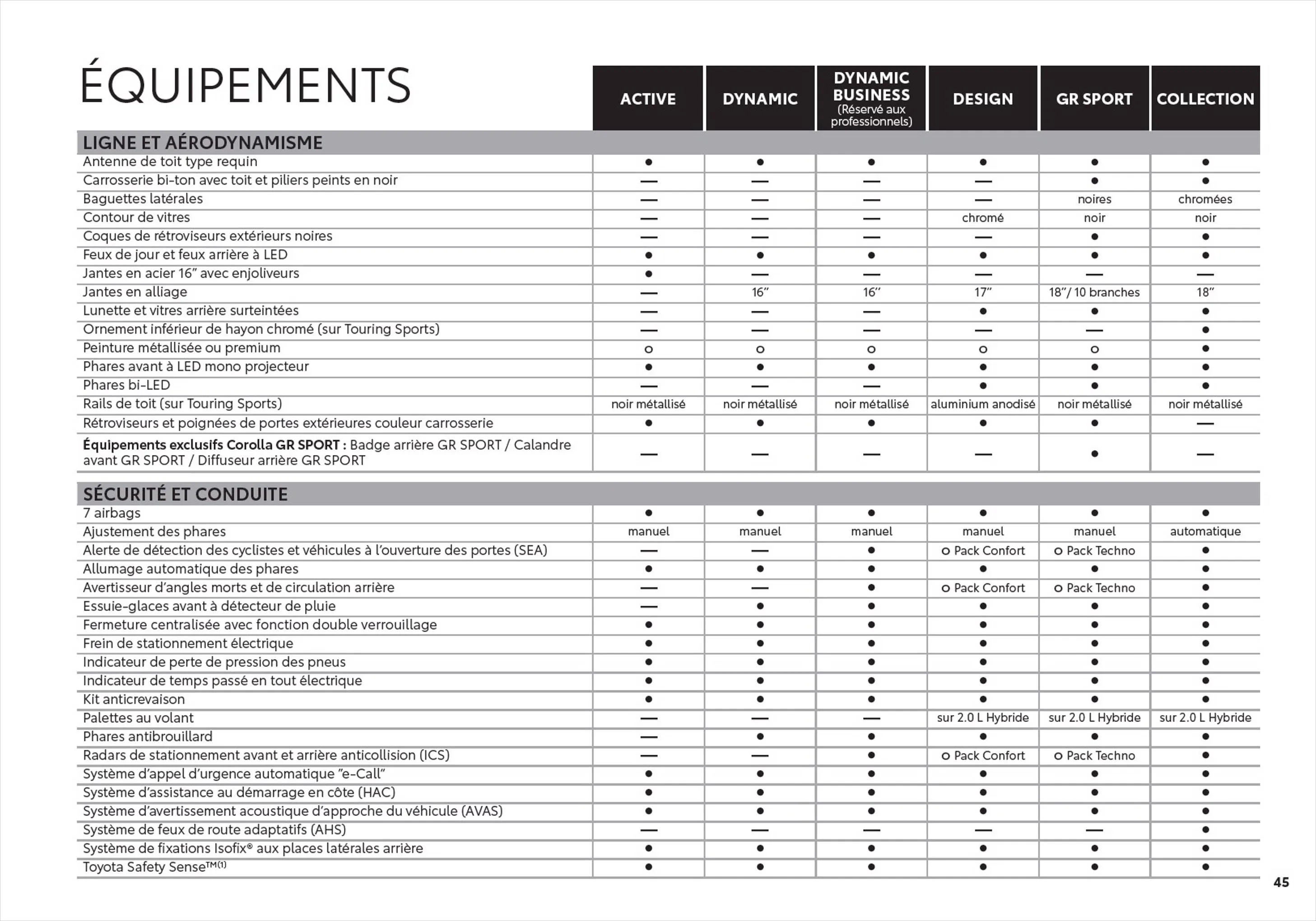 Catalogue Toyota Corolla
 , page 00045