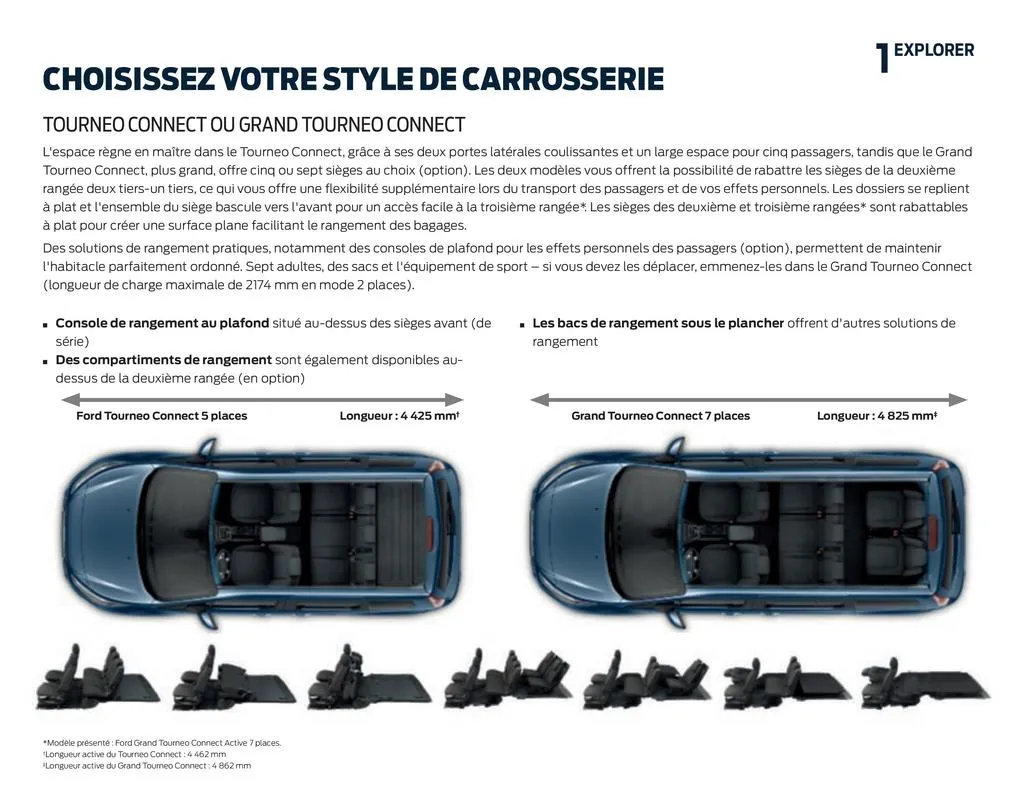 Catalogue Nouveau Tourneo Connect, page 00017