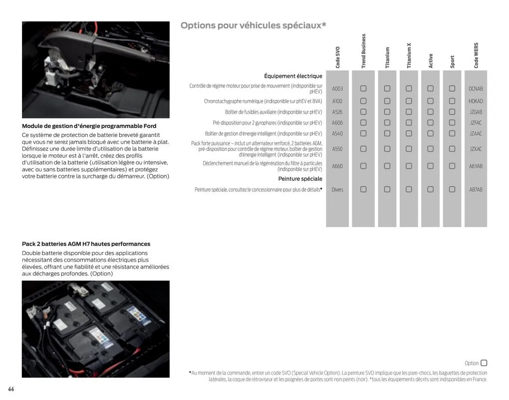 Catalogue Nouveau Tourneo Custom, page 00046