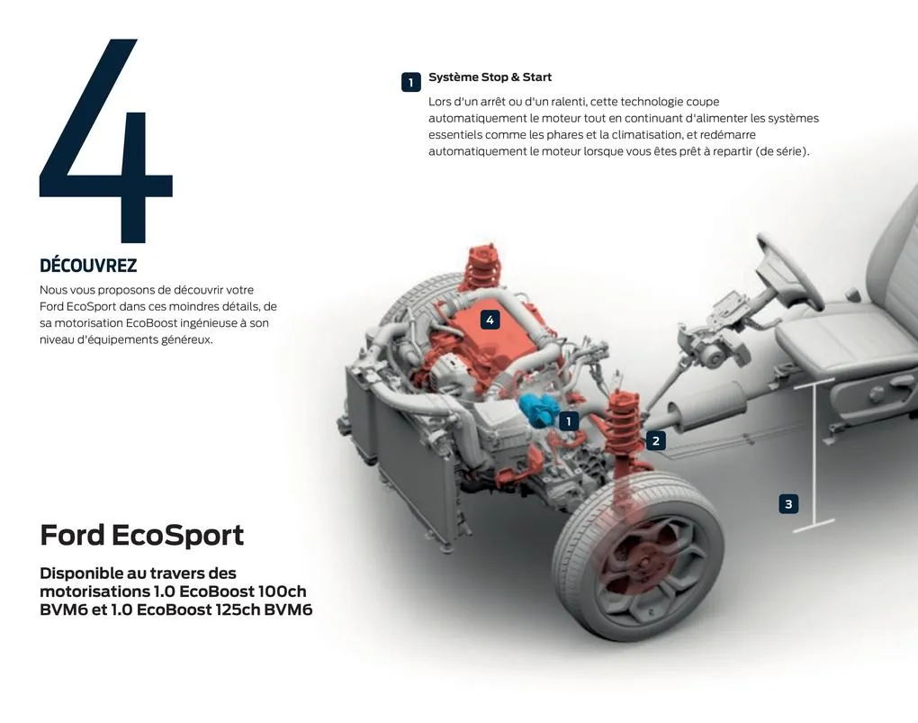 Catalogue Ecosport, page 00042
