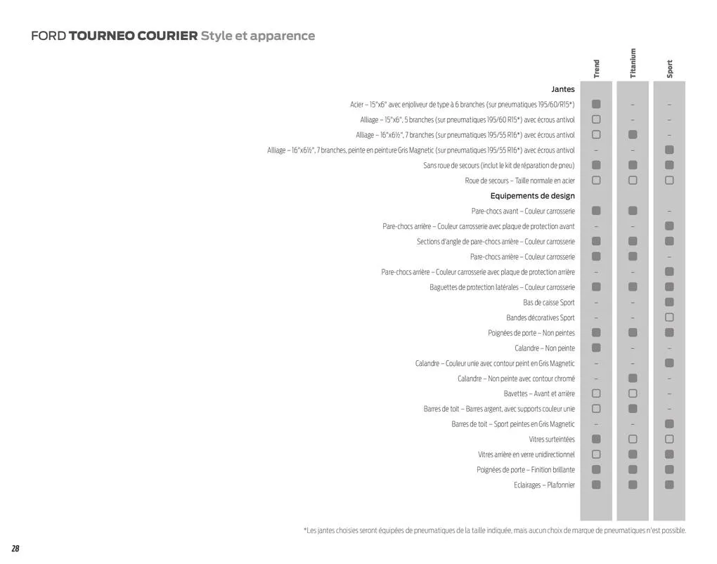 Catalogue Nouveau Tourneo Courier, page 00030