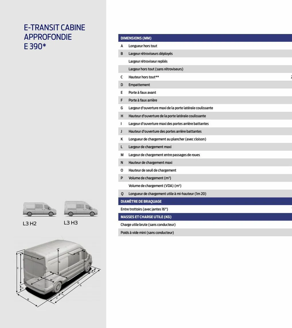 Catalogue E Transit, page 00030