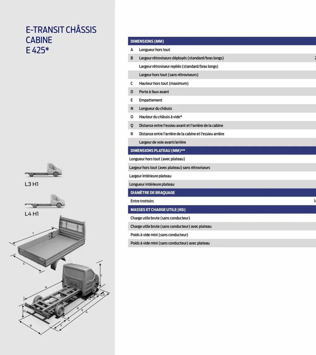 Catalogue E Transit, page 00038