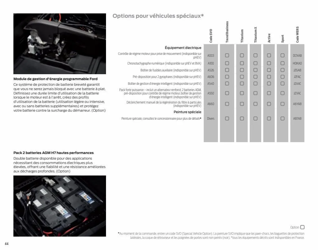 Catalogue Tourneo Custom, page 00046