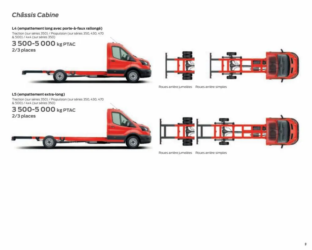 Catalogue Transit Chassis Cab, page 00011