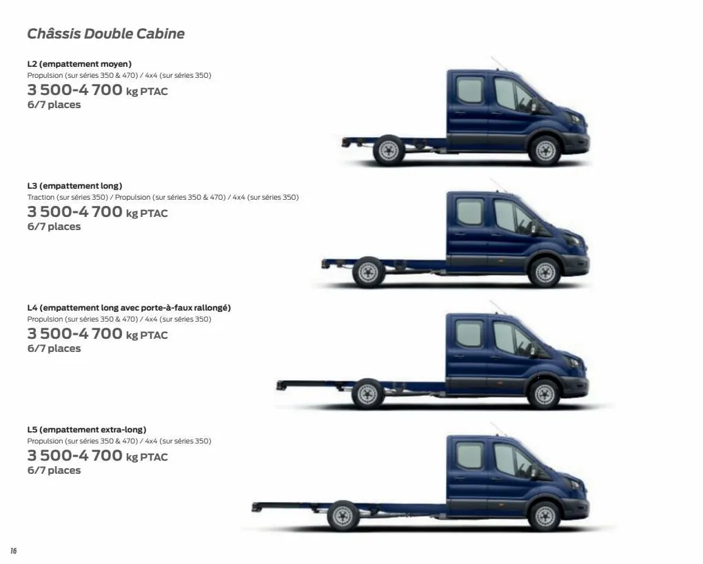 Catalogue Transit Chassis Cab, page 00018