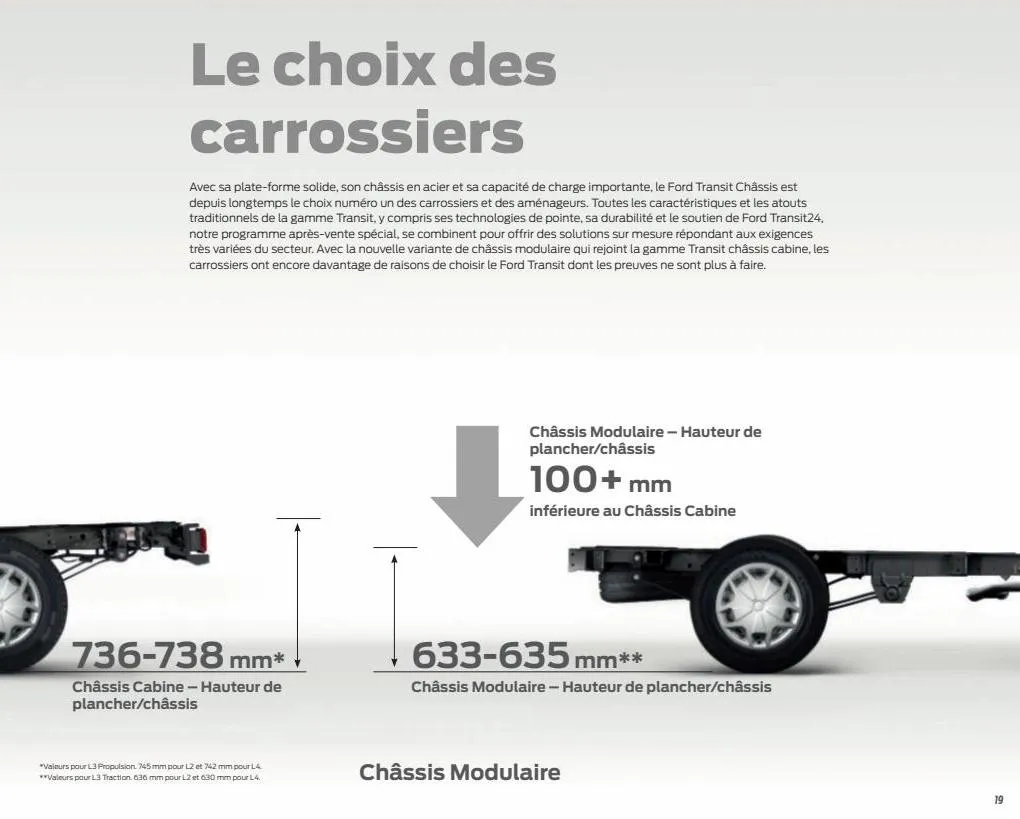 Catalogue Transit Chassis Cab, page 00021