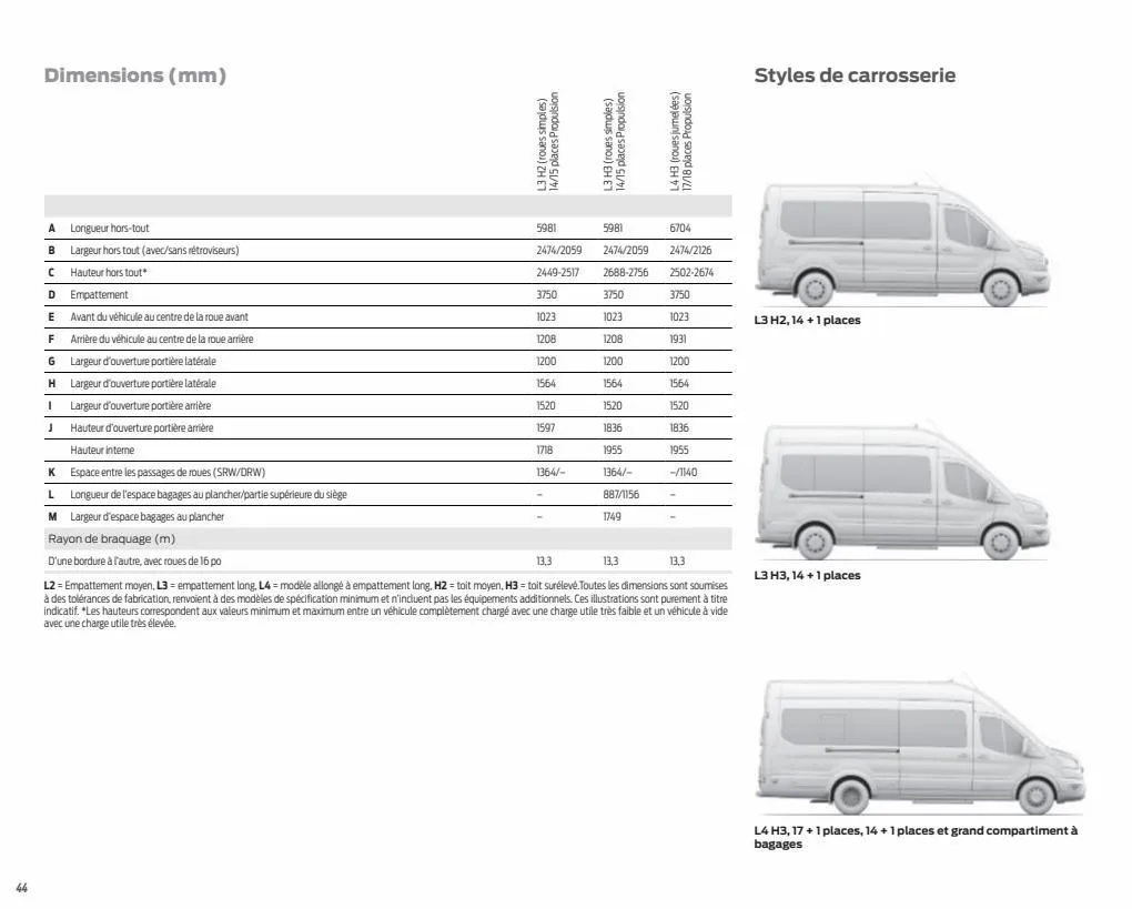 Catalogue Transit Minibus, page 00046