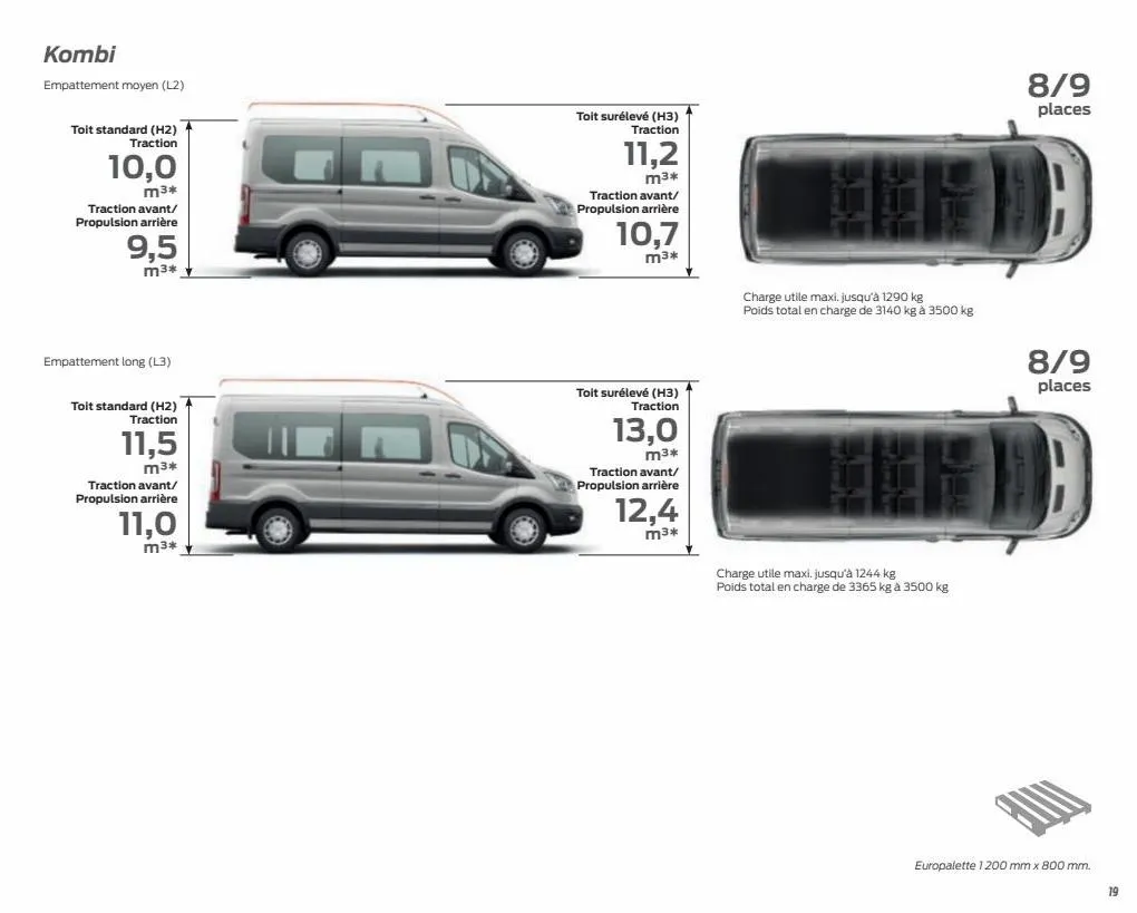 Catalogue Transit Van, page 00021