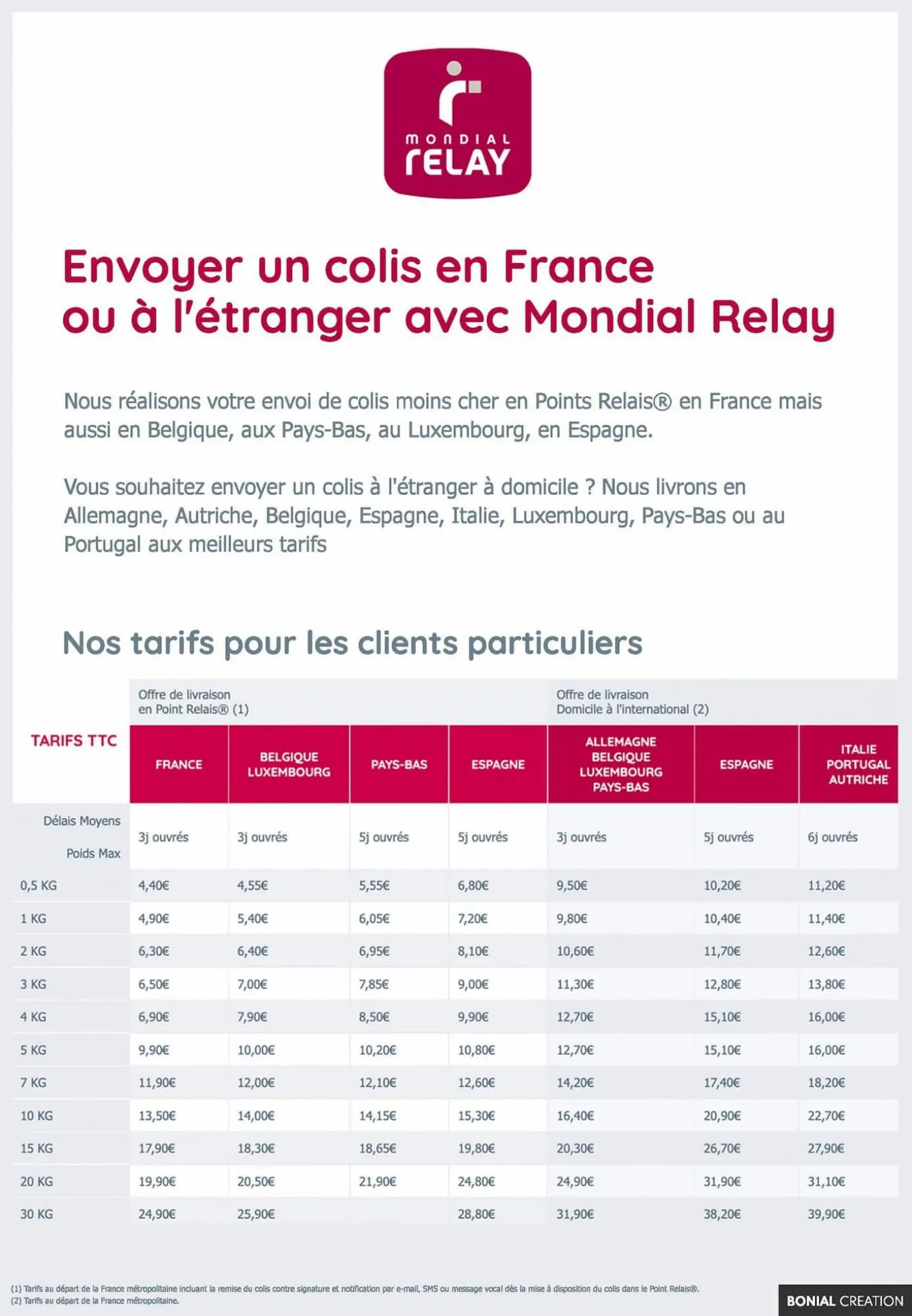 Catalogue Envoyer Un Colis En France, page 00001
