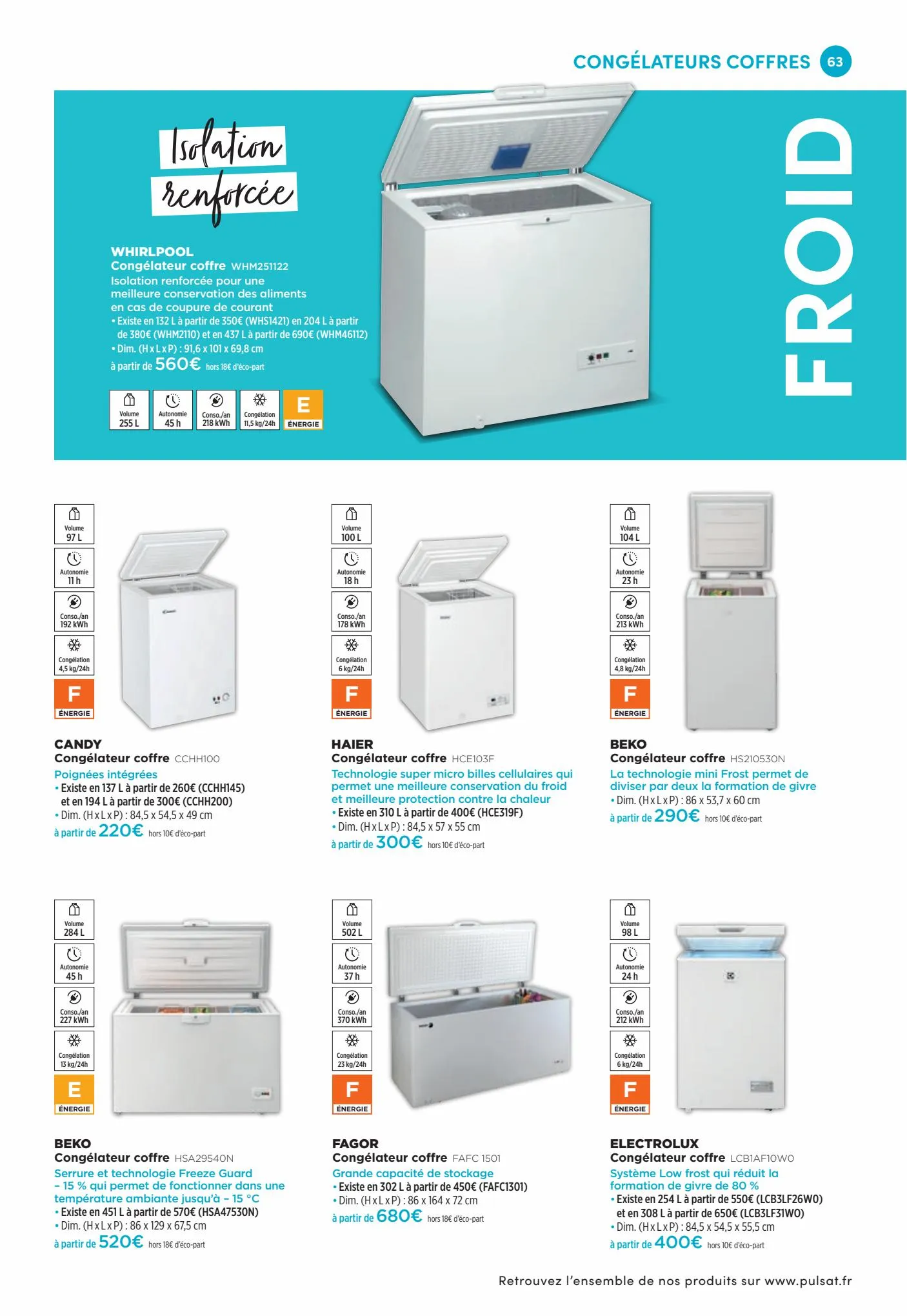 Catalogue PULSAT, LE SERVICE PREMIUM, page 00063