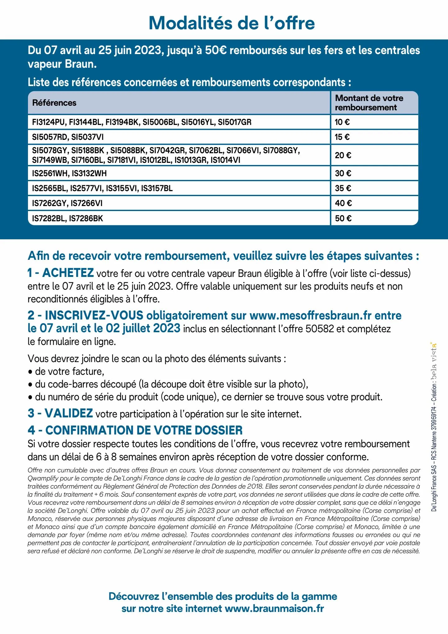 Catalogue Braun Jusqu'à 50€ remboursés*, page 00002