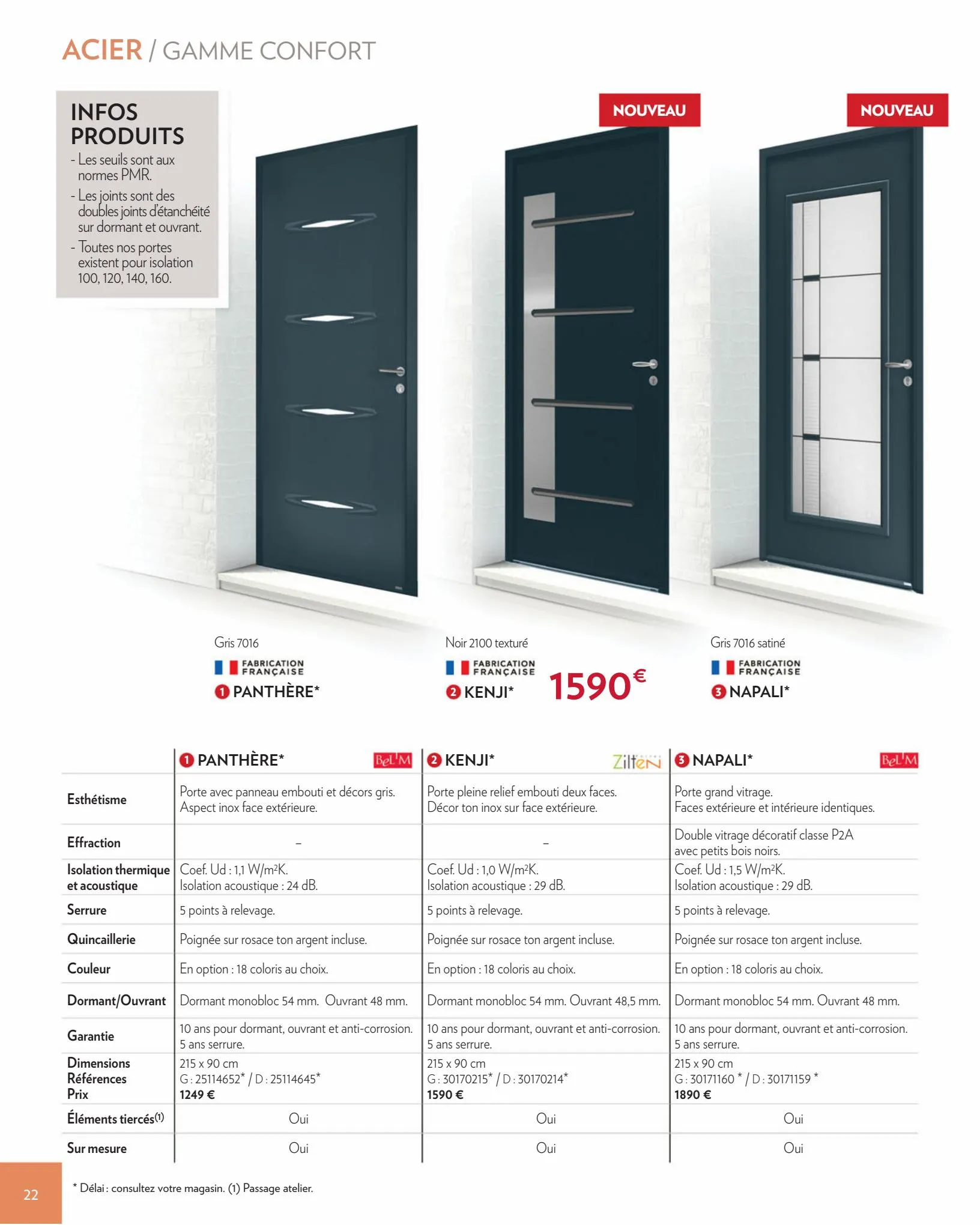 Catalogue Menuiseries Interieures & Exterieures 2022, page 00022