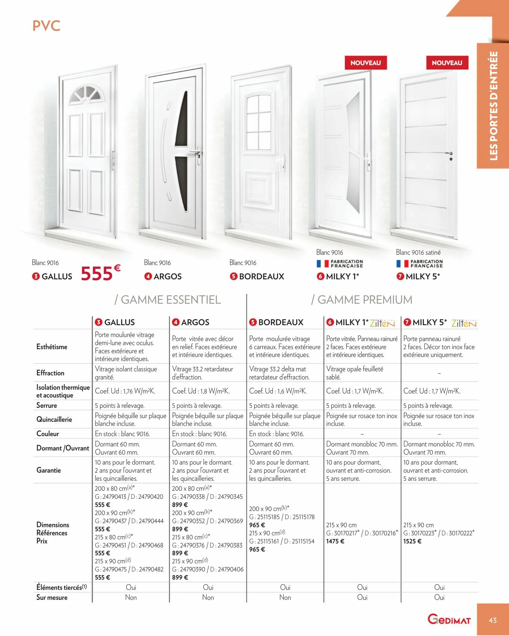 Catalogue Menuiseries Interieures & Exterieures 2022, page 00043