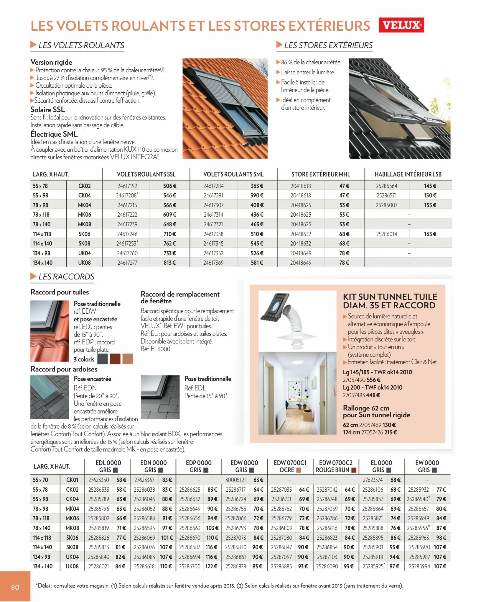 Catalogue Menuiseries Interieures & Exterieures 2022, page 00080