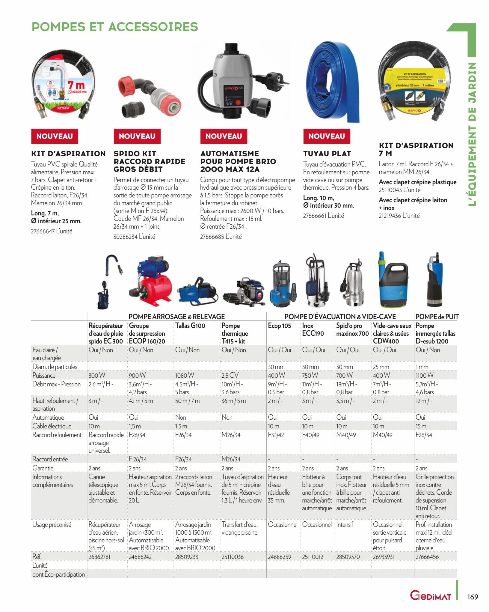 Catalogue Catalogue Gedimat, page 00169