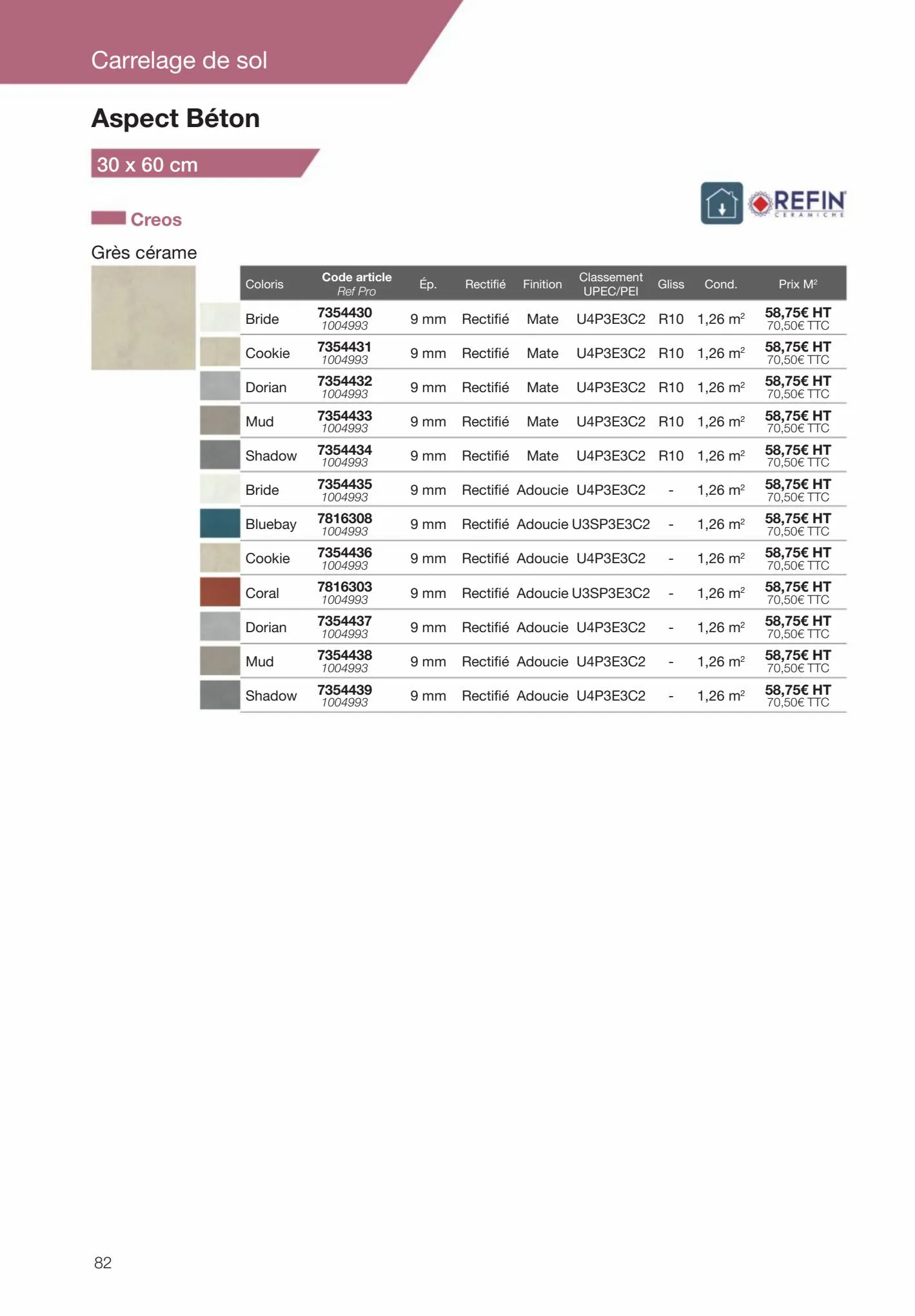 Catalogue Revêtements Habitat et Tertiaire, page 00082