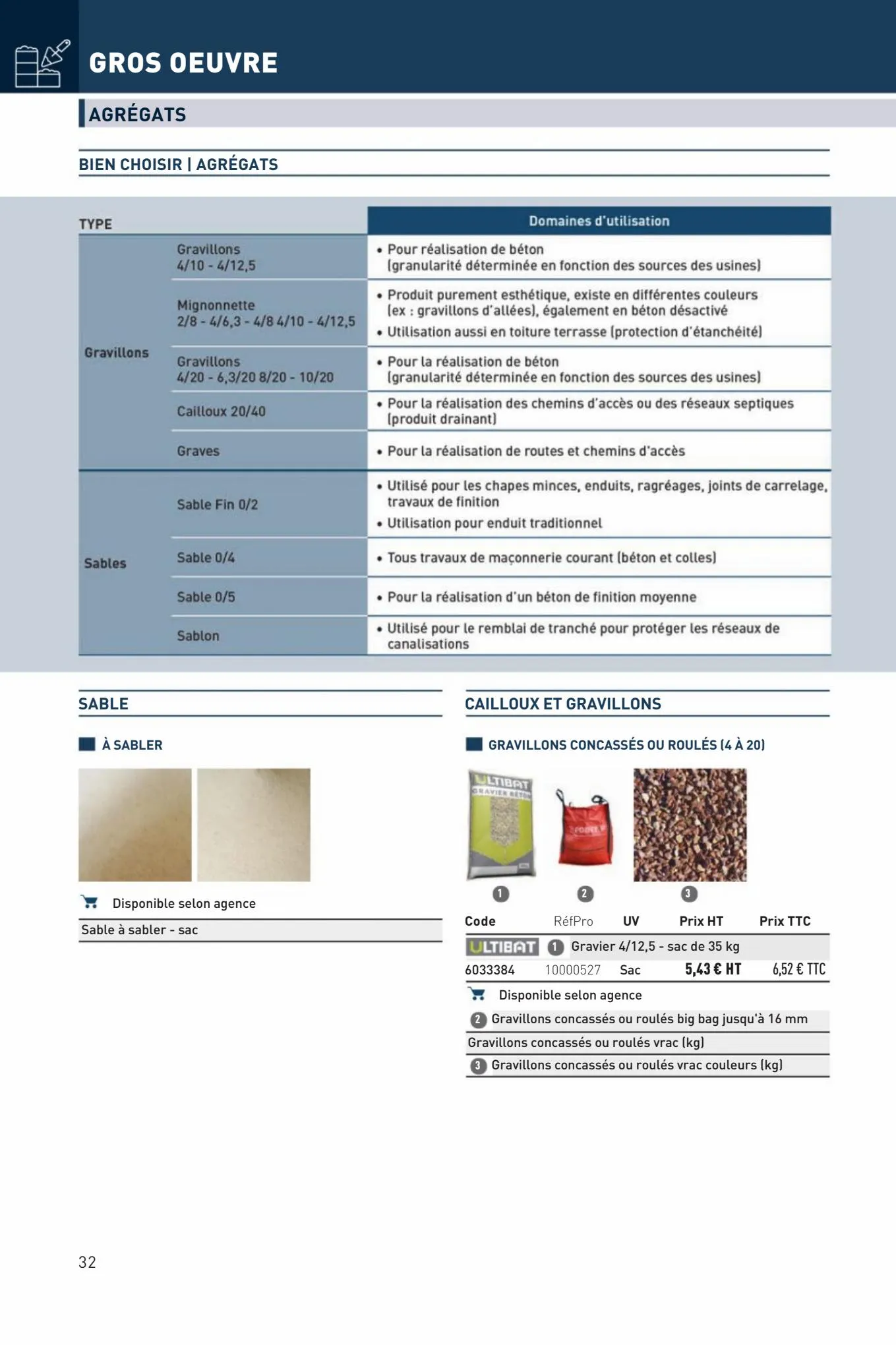 Catalogue Catalogues Matériaux et Outillage 2023, page 00032
