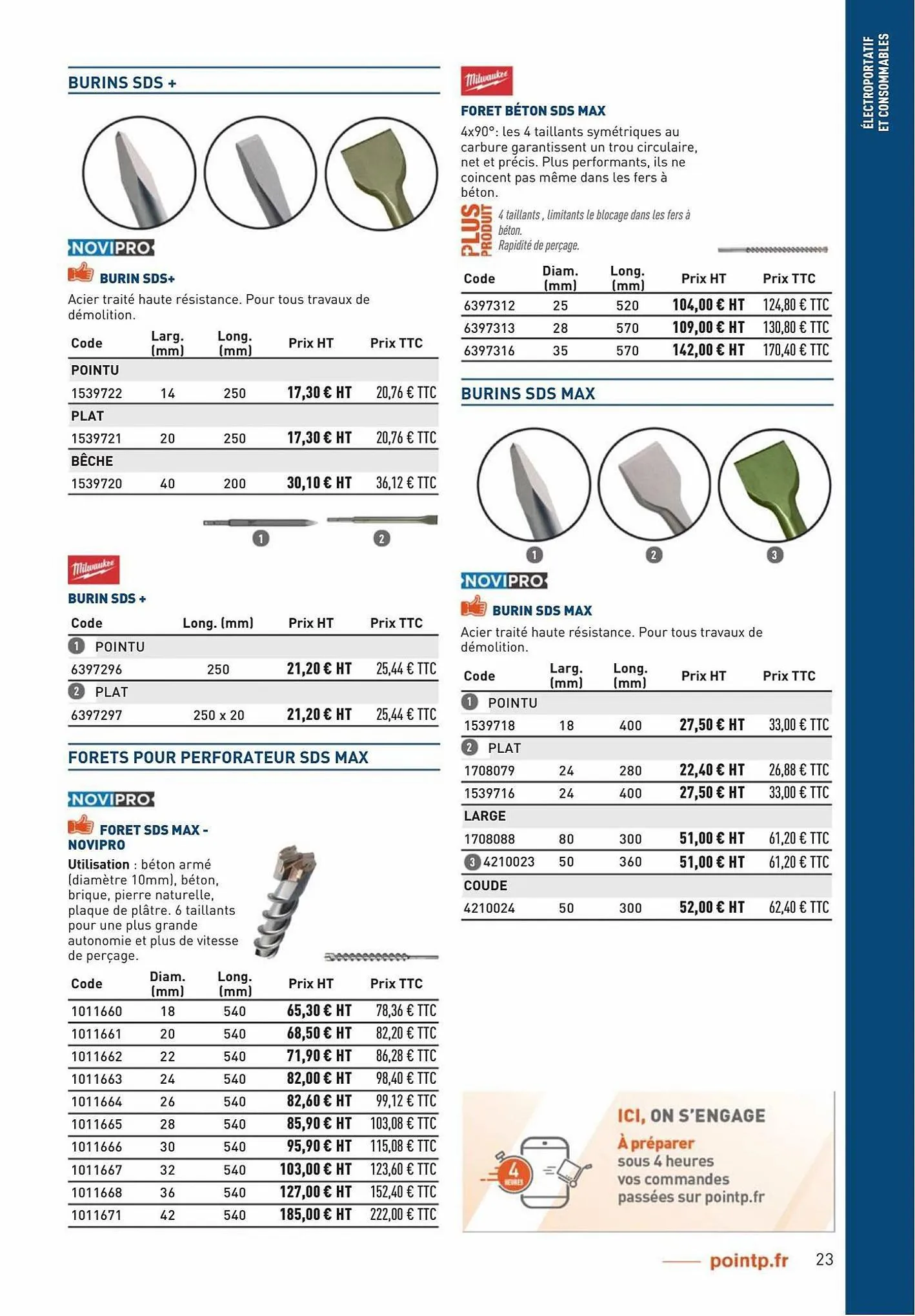 Catalogue Catalogue Point P, page 00023