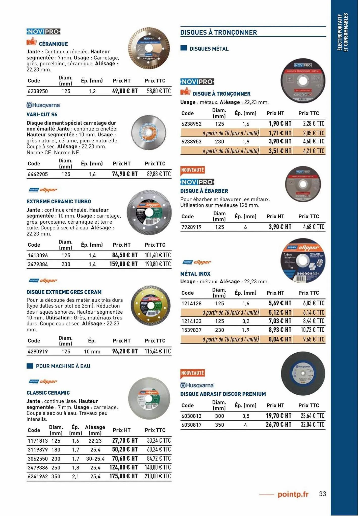 Catalogue Catalogue Point P, page 00033