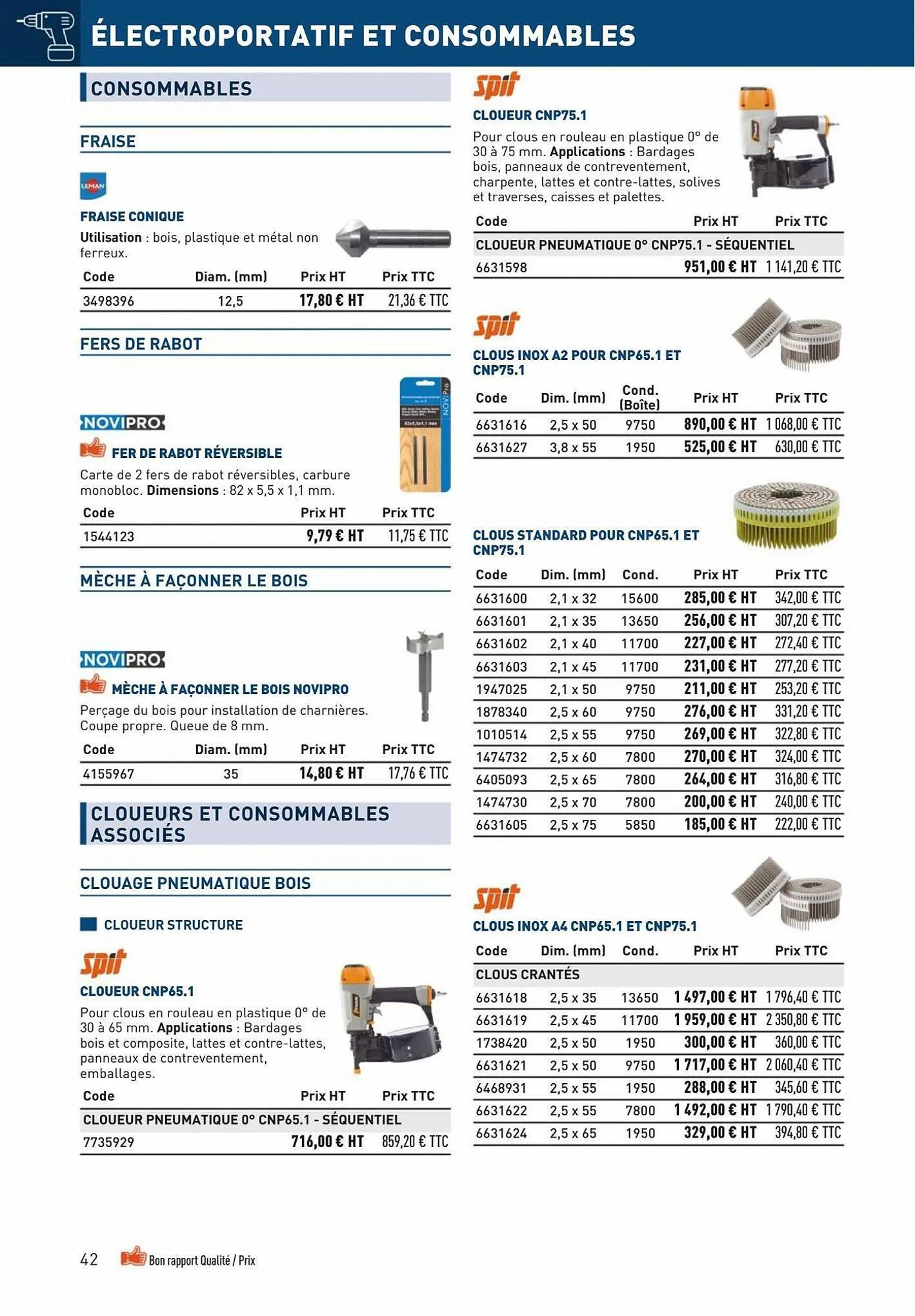 Catalogue Catalogue Point P, page 00042