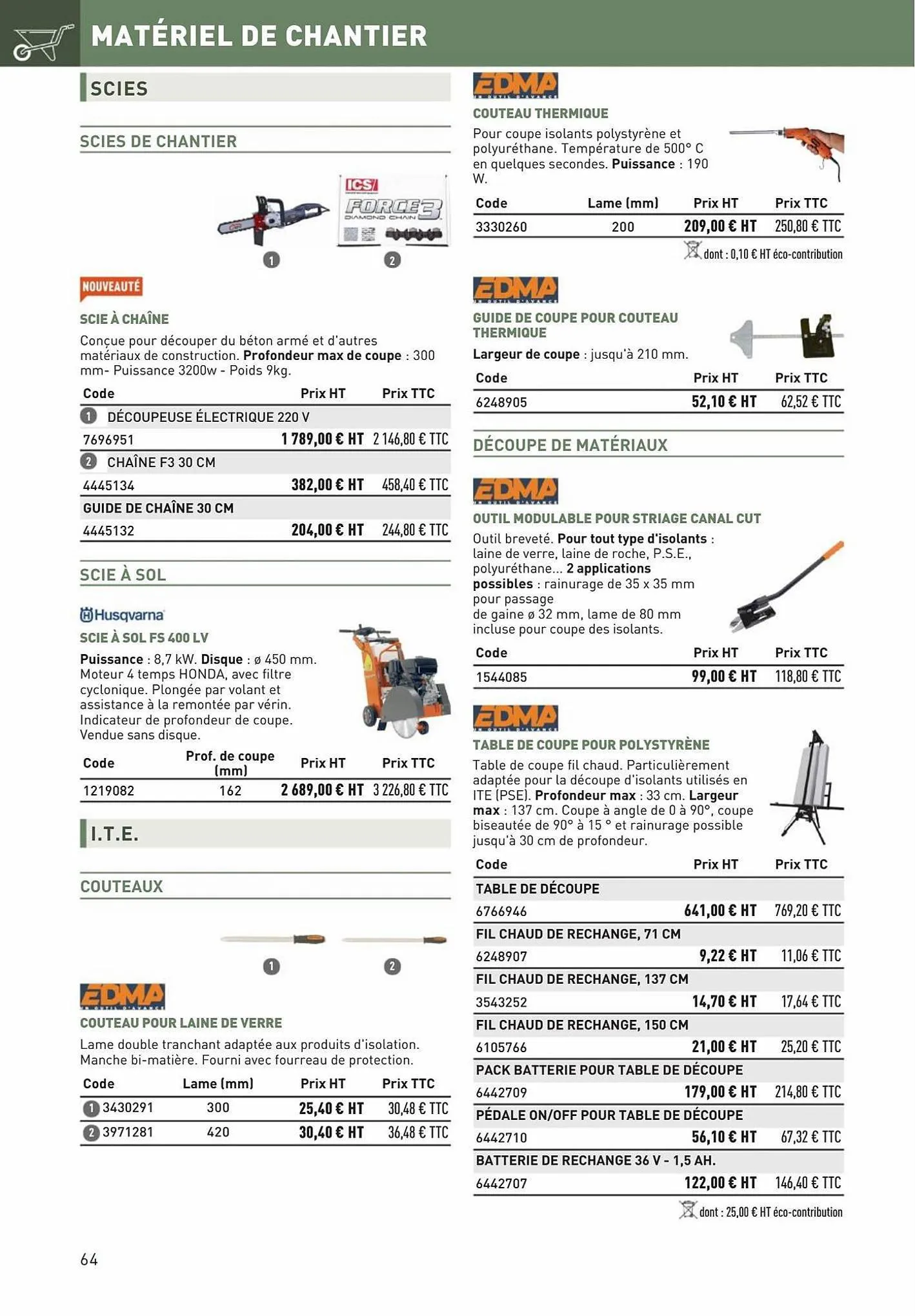 Catalogue Catalogue Point P, page 00064