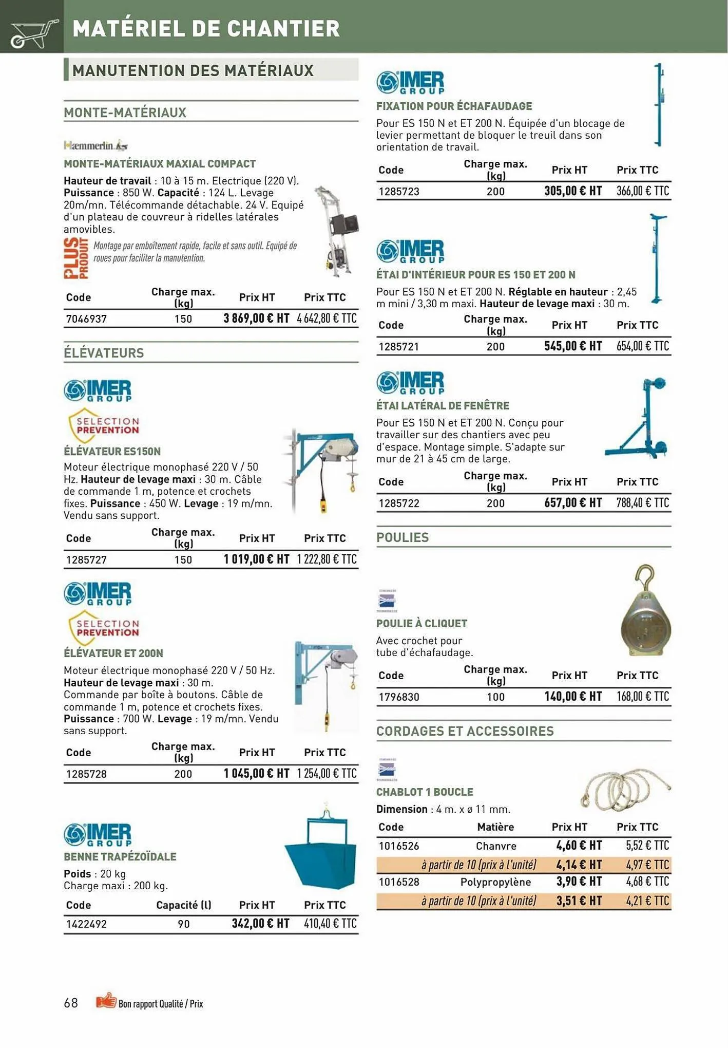 Catalogue Catalogue Point P, page 00068