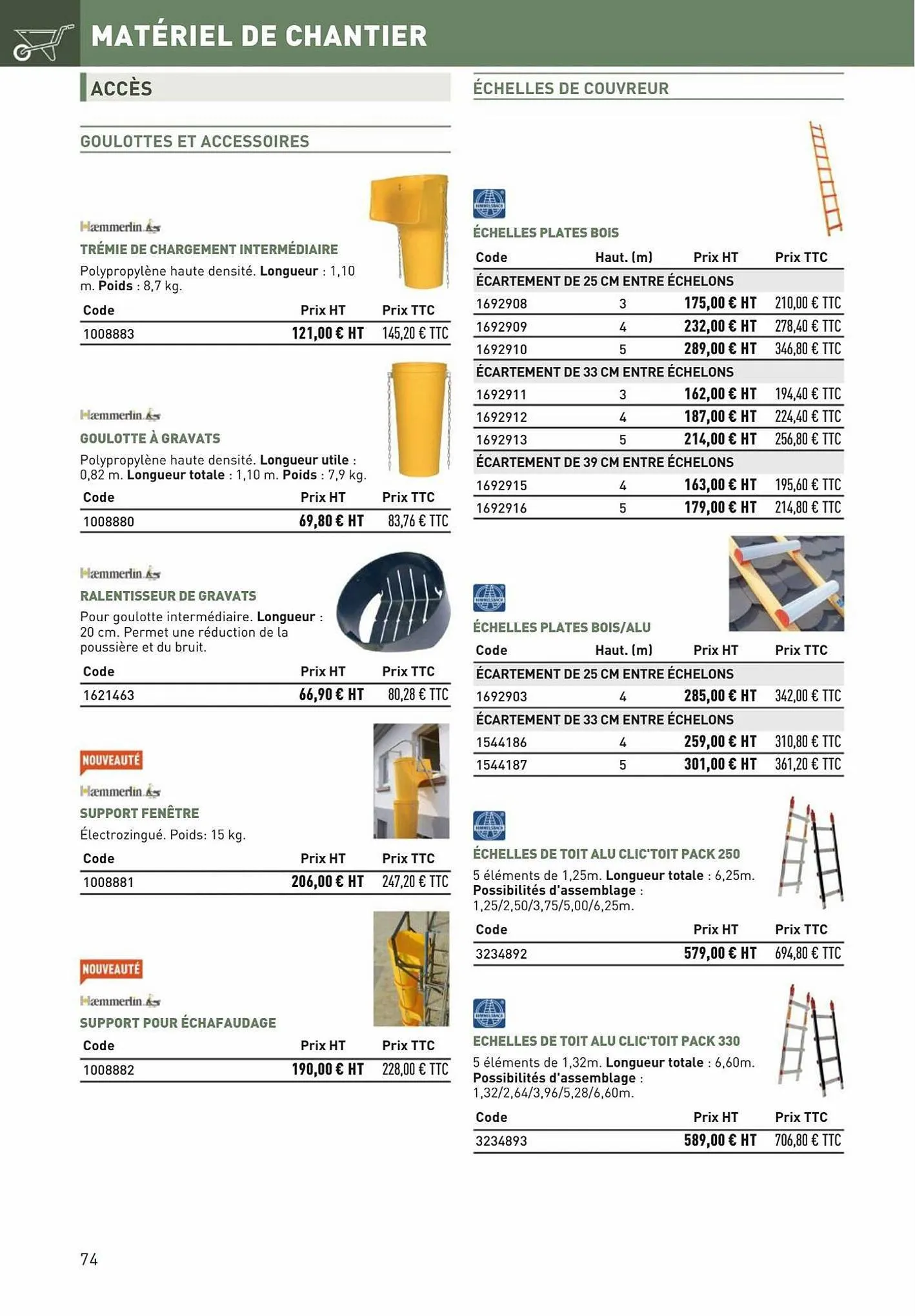 Catalogue Catalogue Point P, page 00074