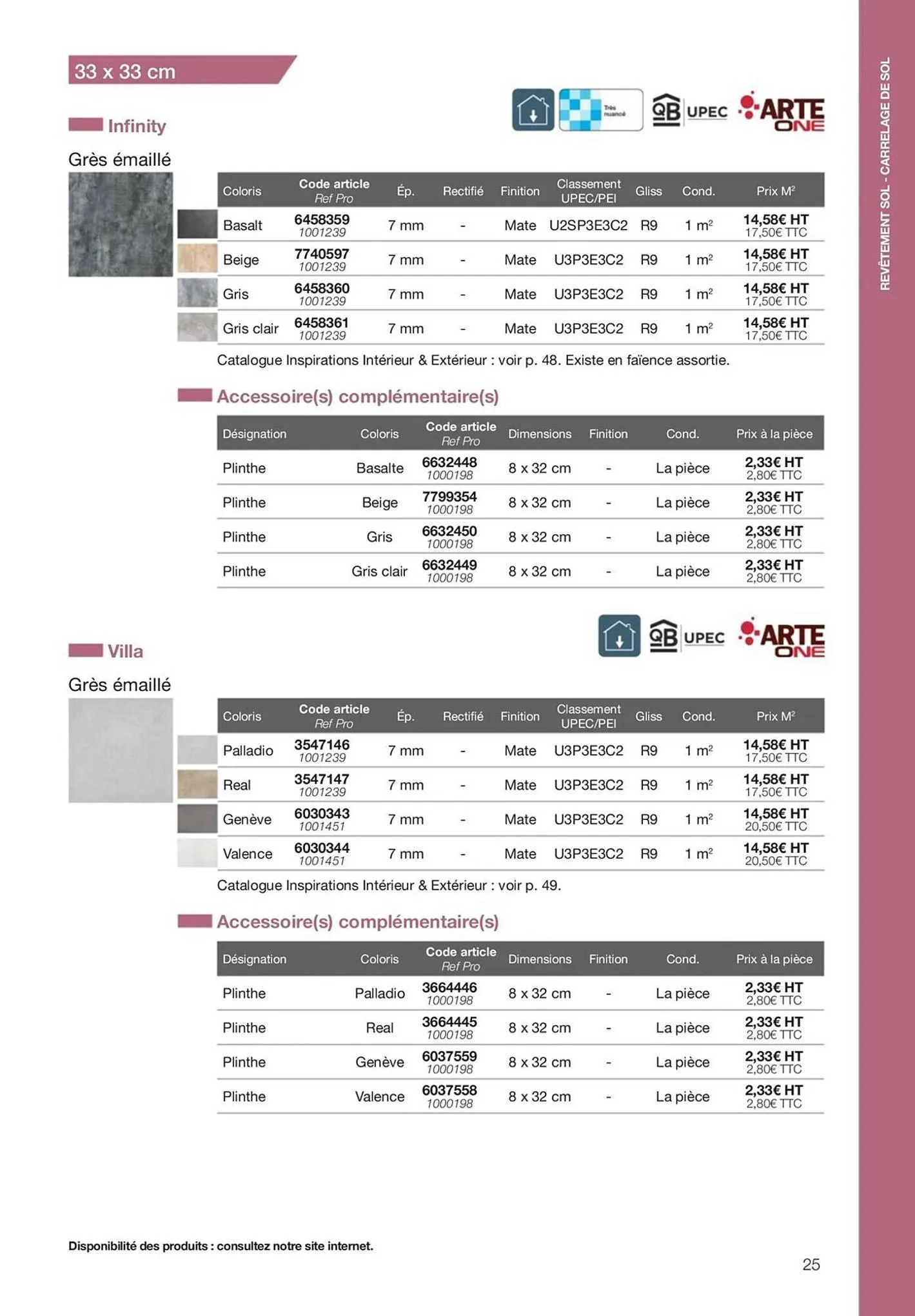 Catalogue Catalogue Point P, page 00025