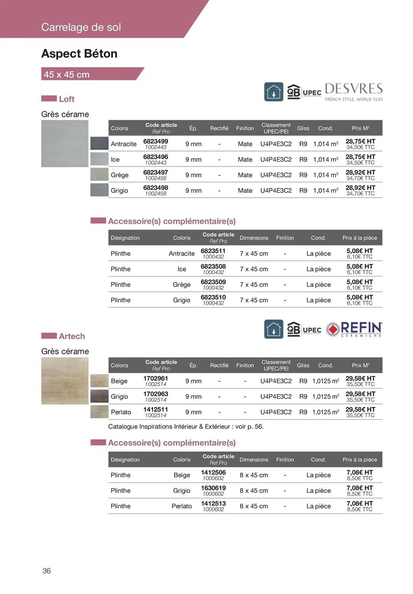 Catalogue Catalogue Point P, page 00036