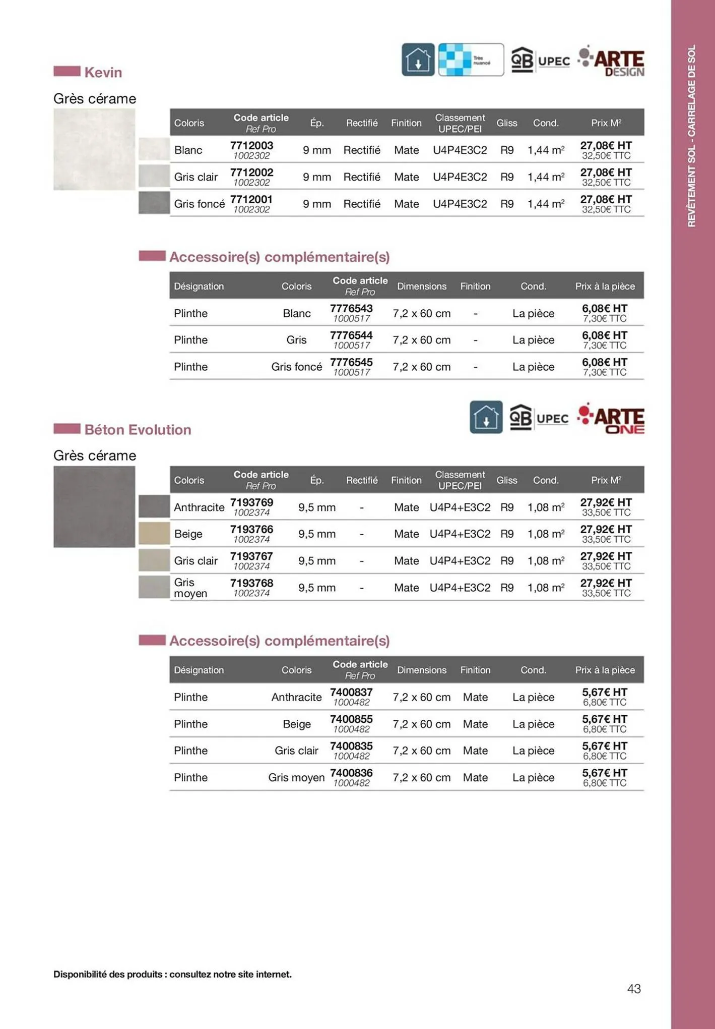 Catalogue Catalogue Point P, page 00043