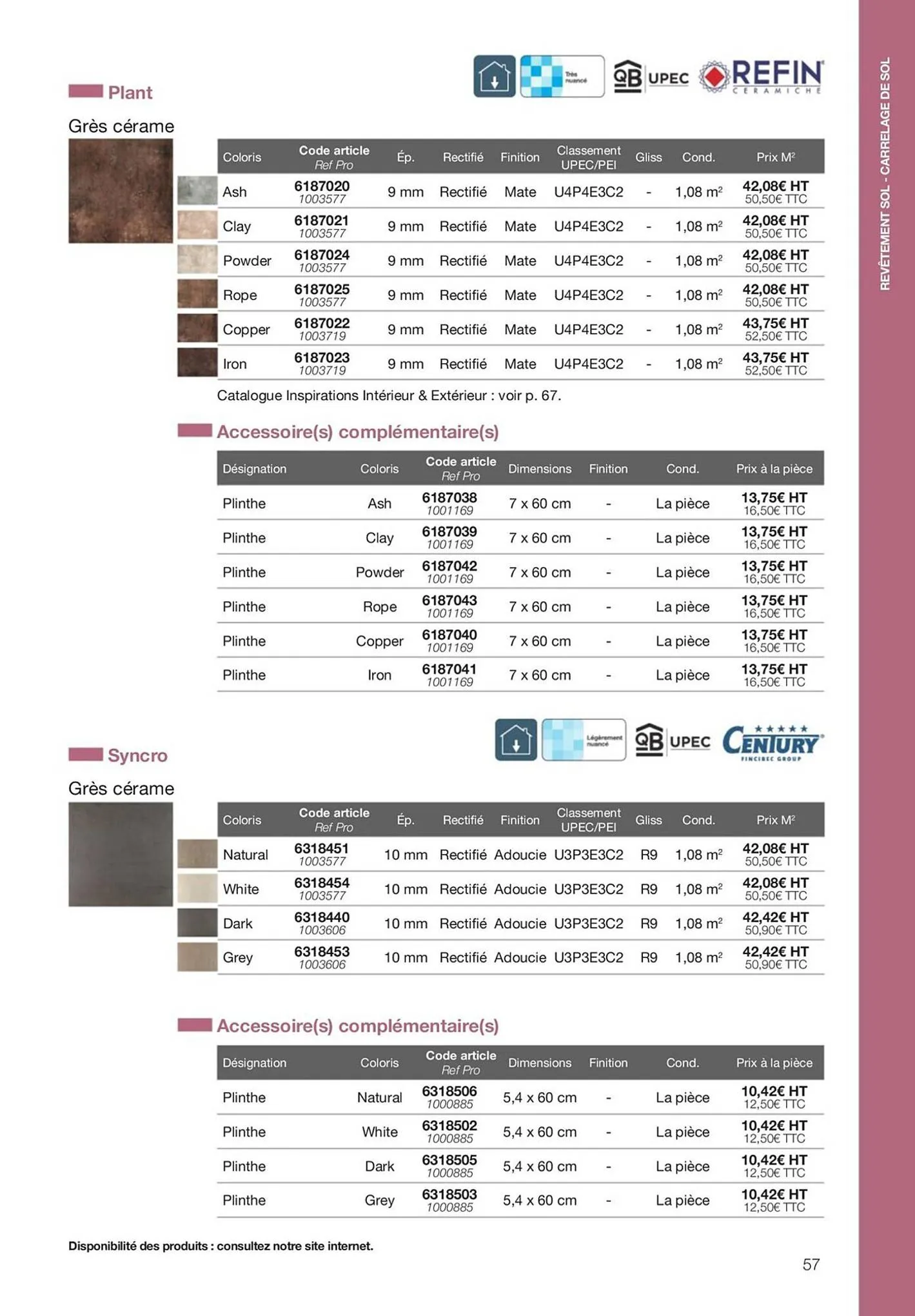 Catalogue Catalogue Point P, page 00057