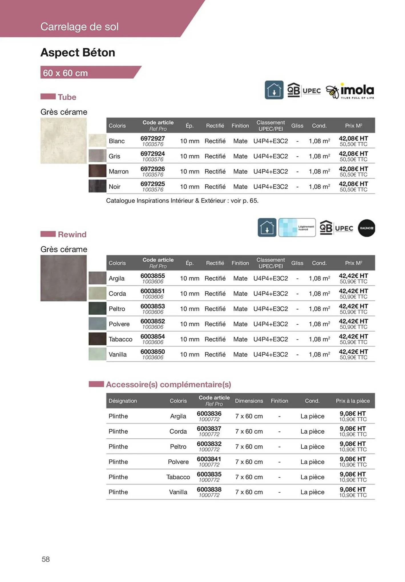 Catalogue Catalogue Point P, page 00058