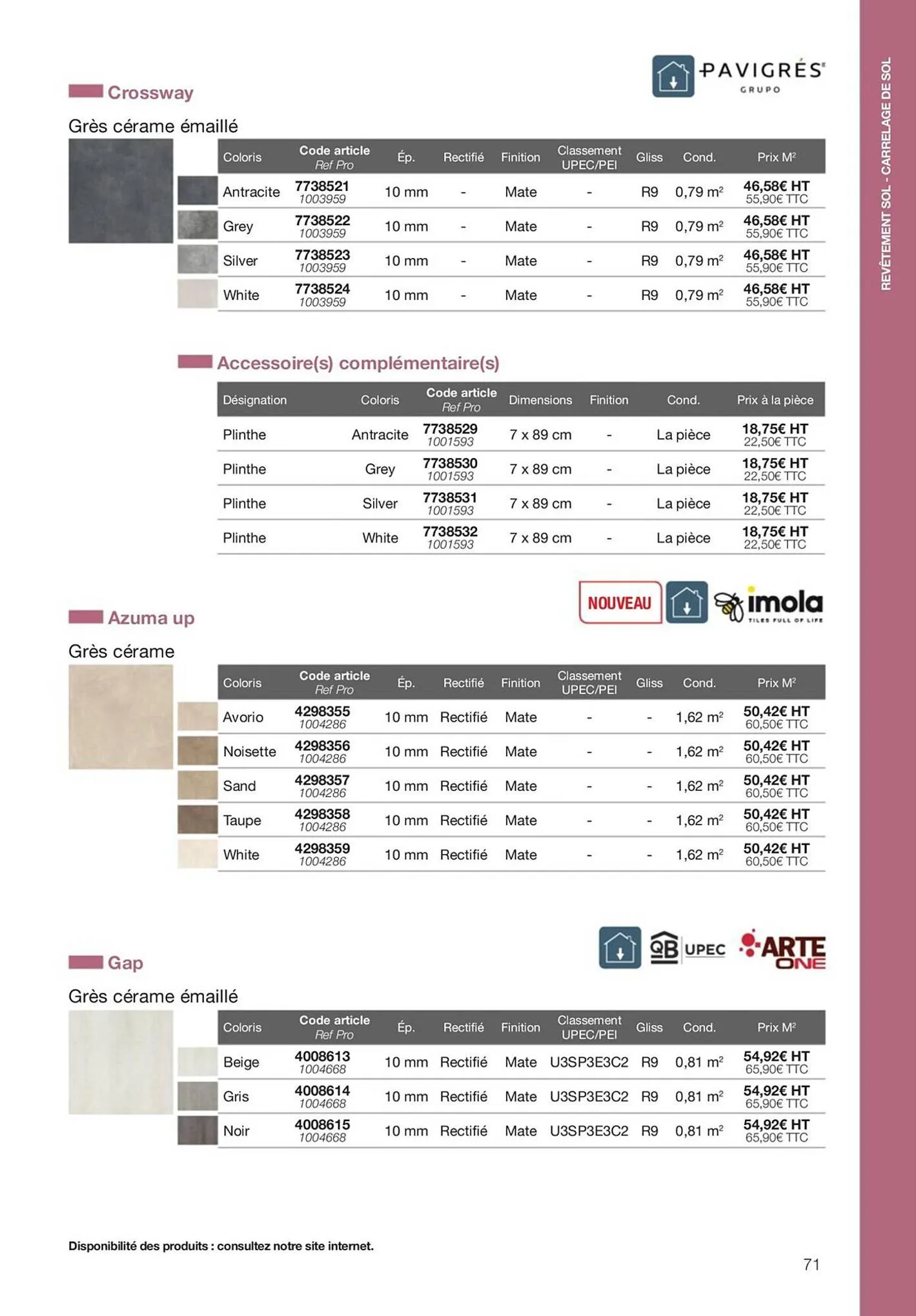 Catalogue Catalogue Point P, page 00071