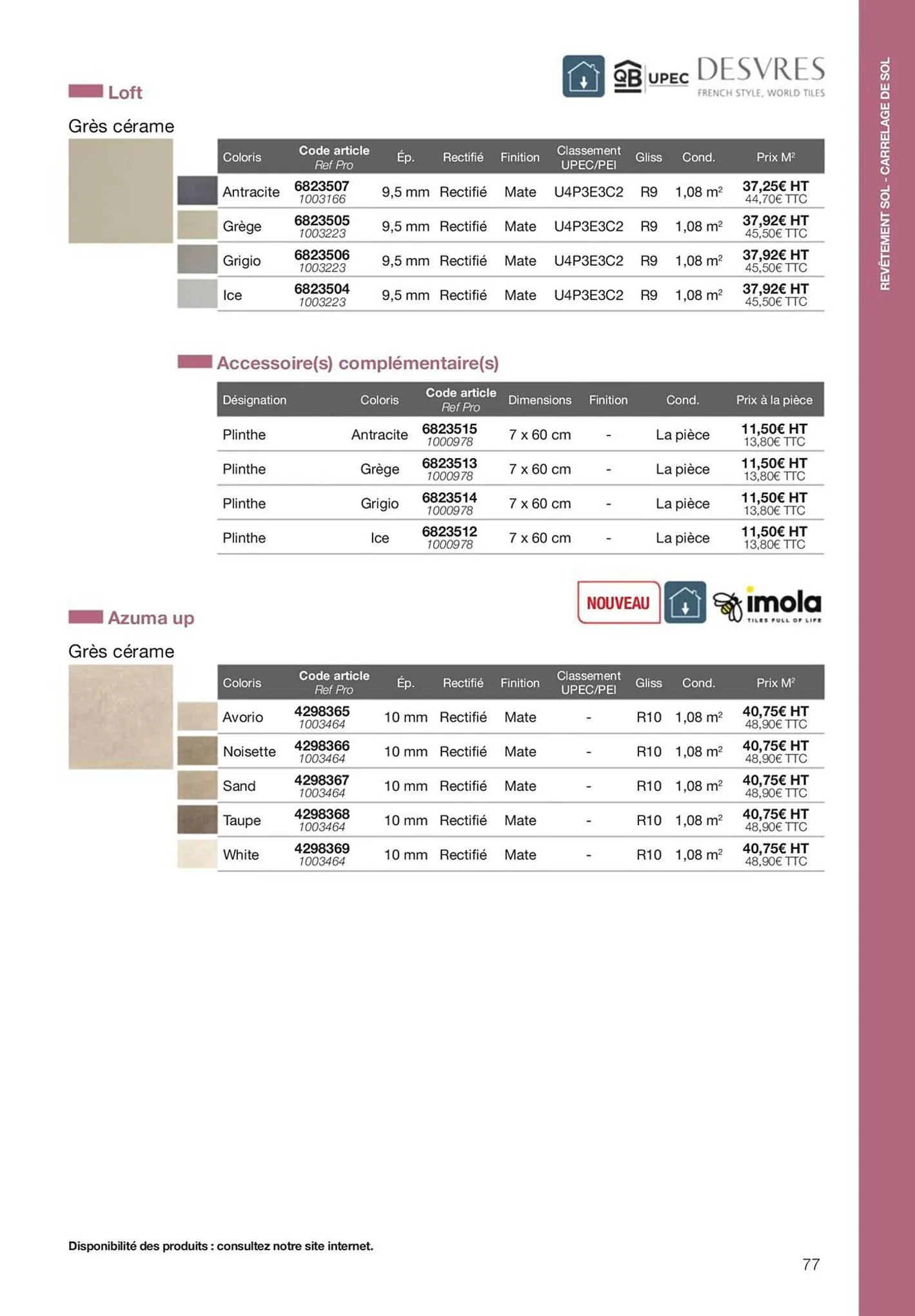 Catalogue Catalogue Point P, page 00077