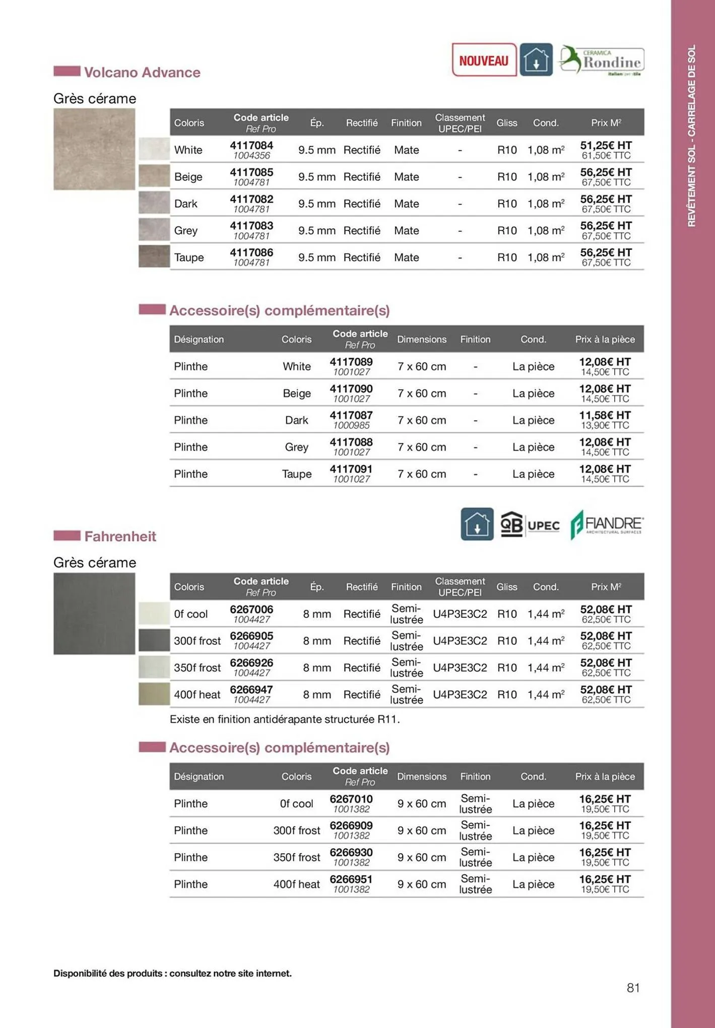 Catalogue Catalogue Point P, page 00081