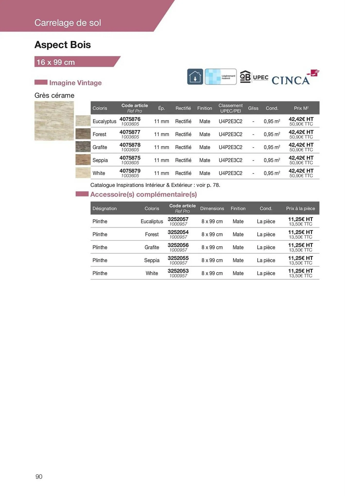 Catalogue Catalogue Point P, page 00090