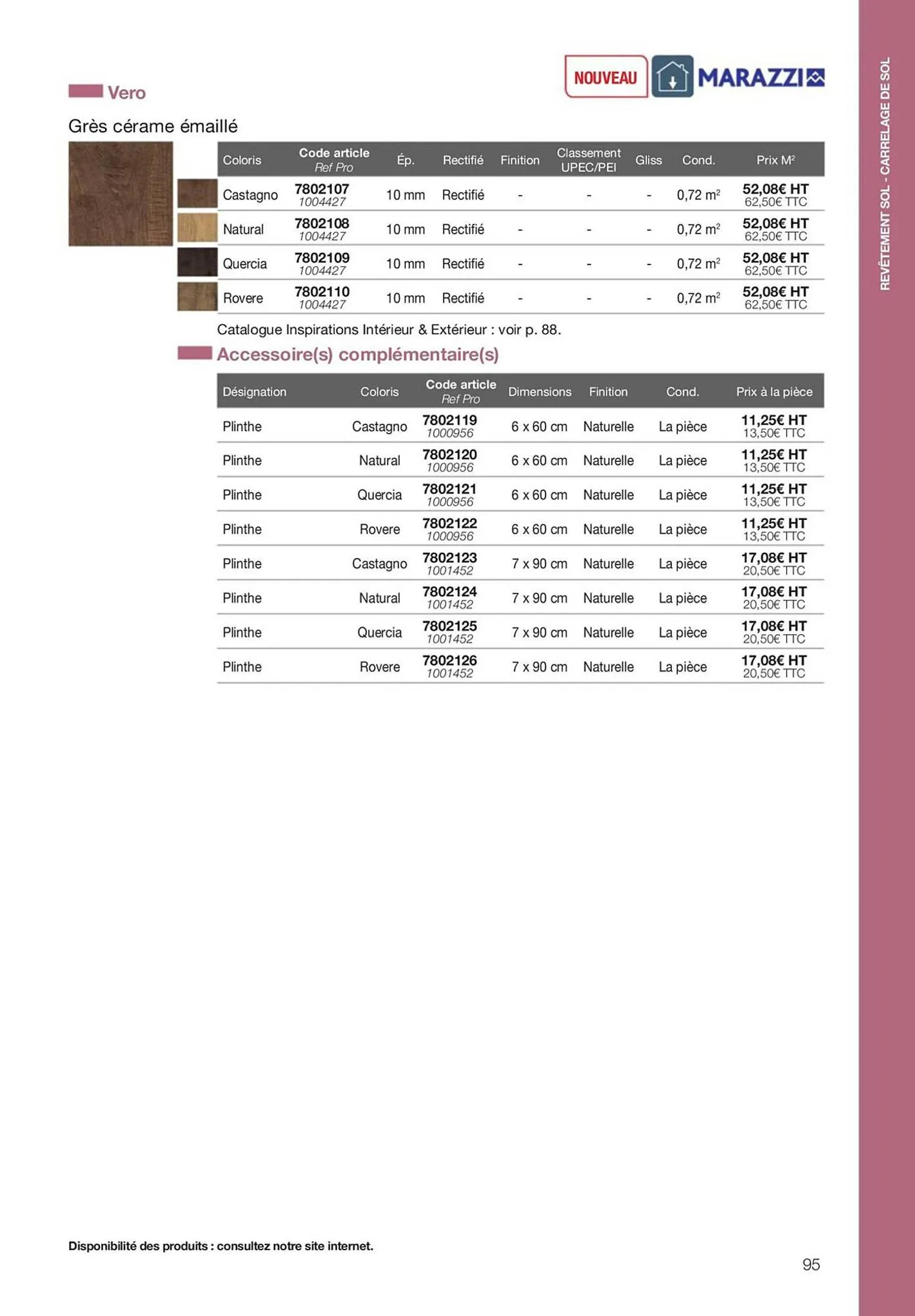 Catalogue Catalogue Point P, page 00095