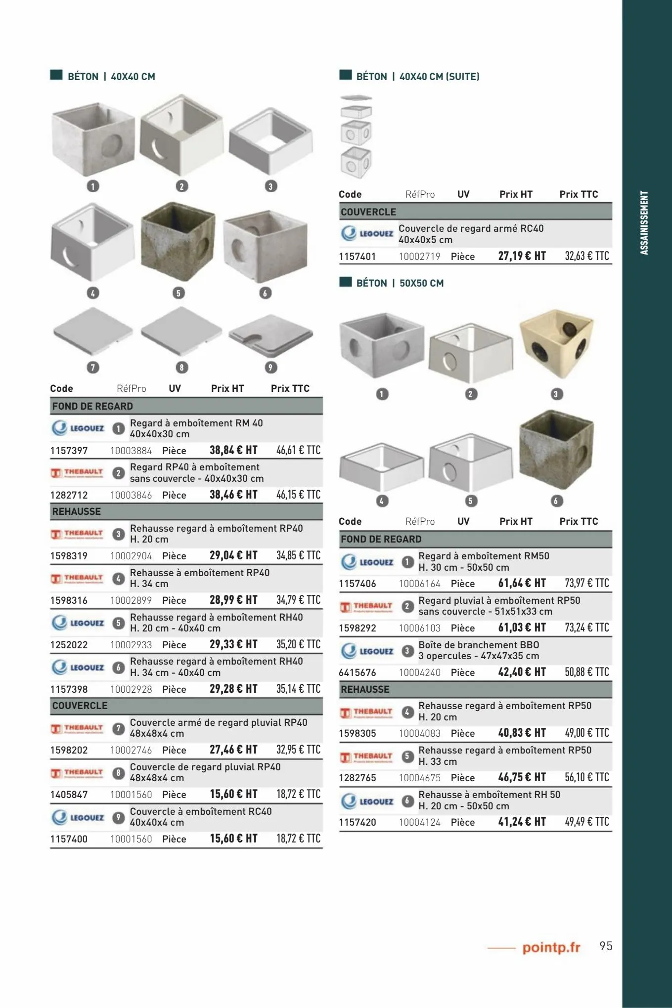 Catalogue Catalogues Matériaux et Outillage 2023-Île-de-France , page 00095