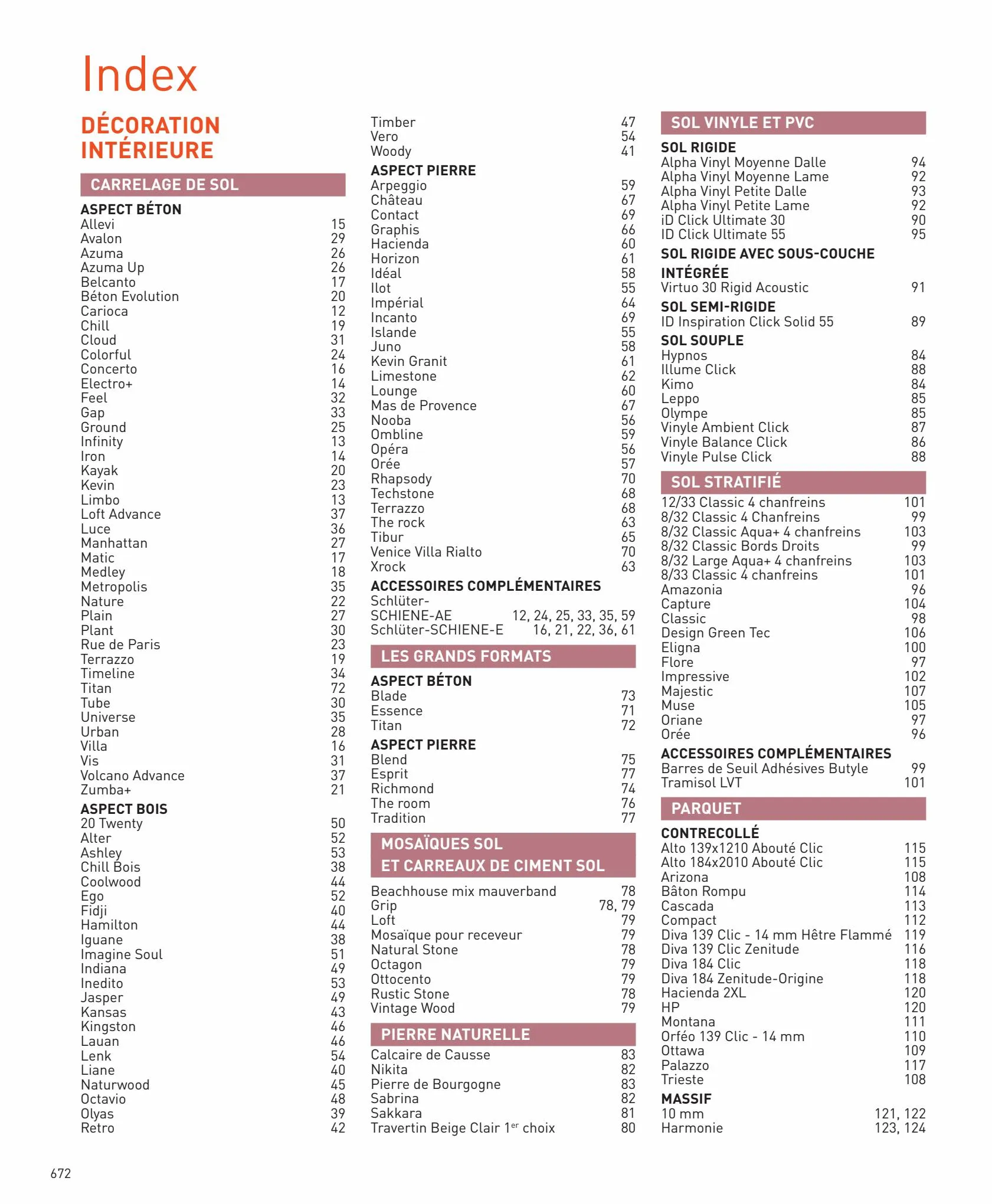 Catalogue Sélection Intérieur & Extérieur, page 00672