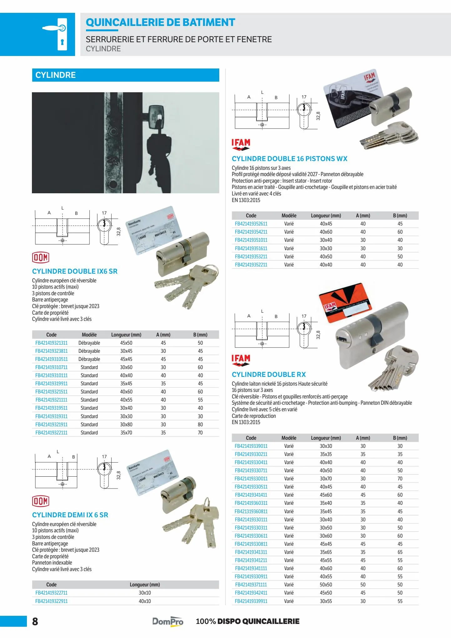 Catalogue 100% dispo quincaillerie, page 00008