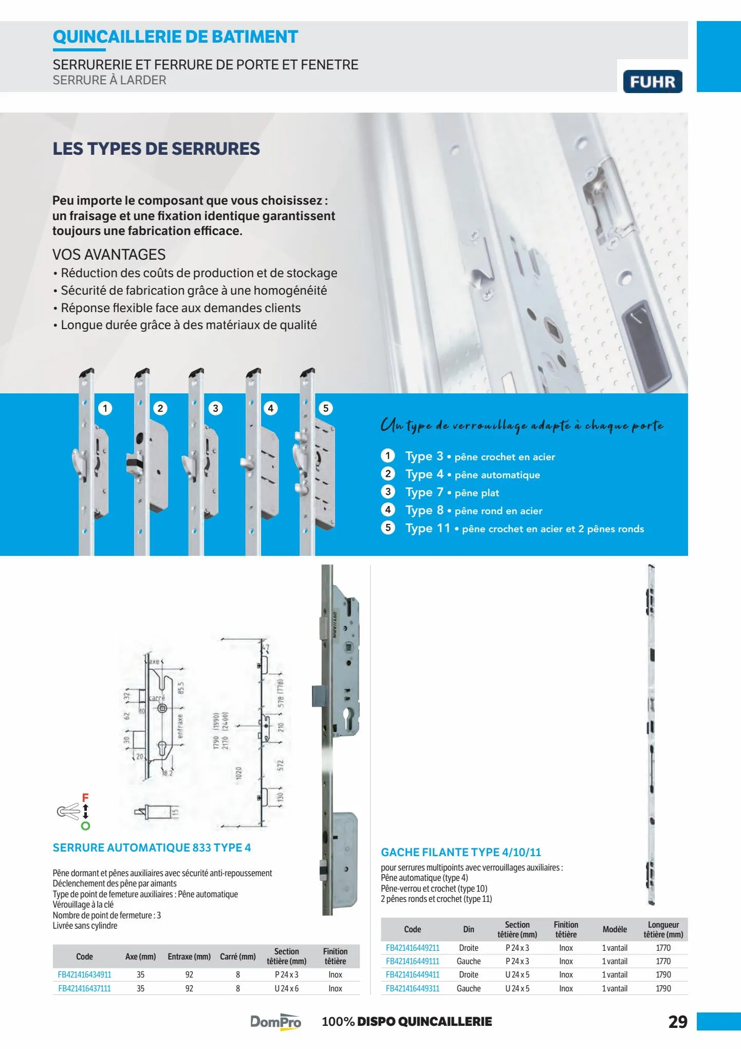 Catalogue 100% dispo quincaillerie, page 00029