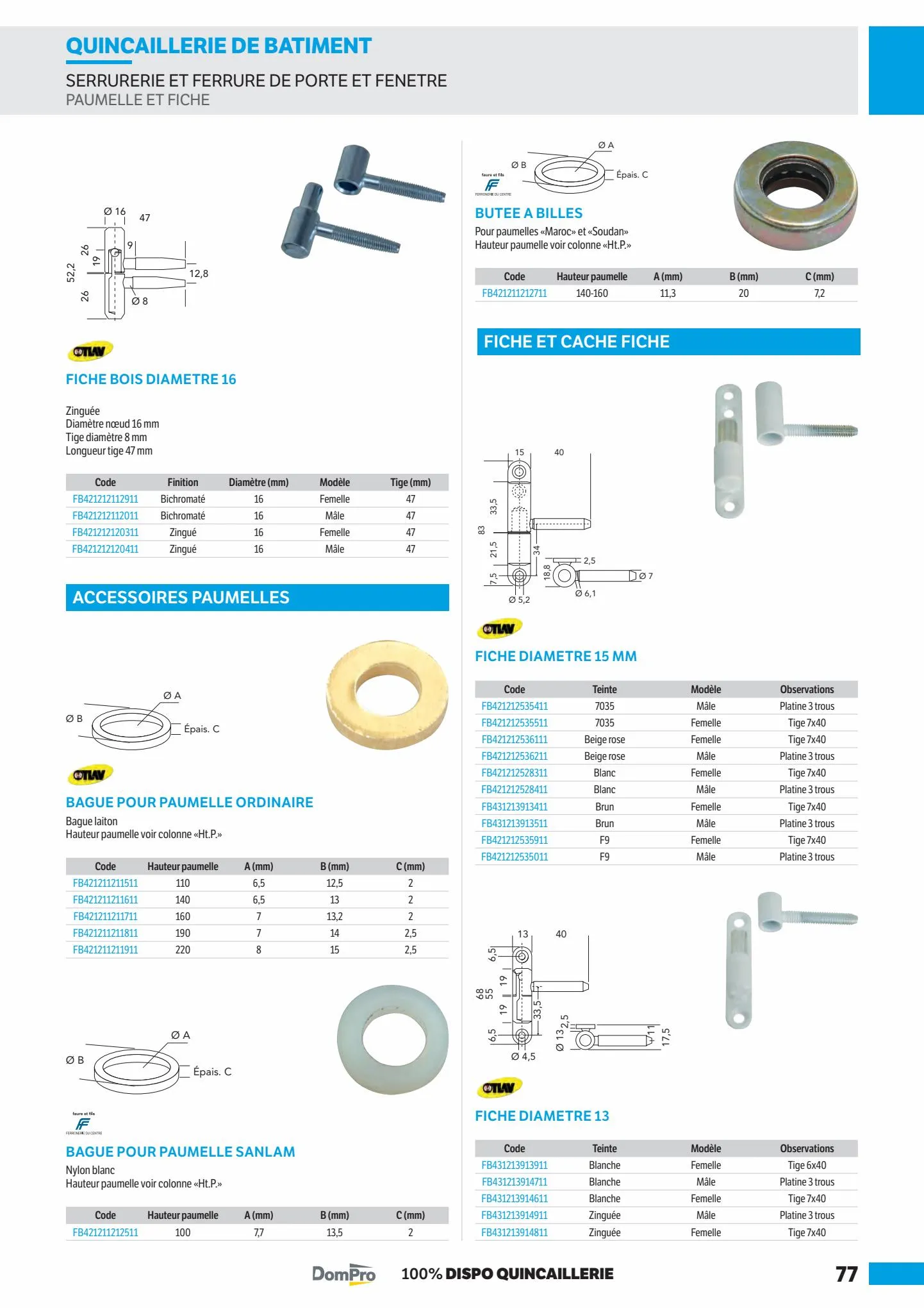 Catalogue 100% dispo quincaillerie, page 00077